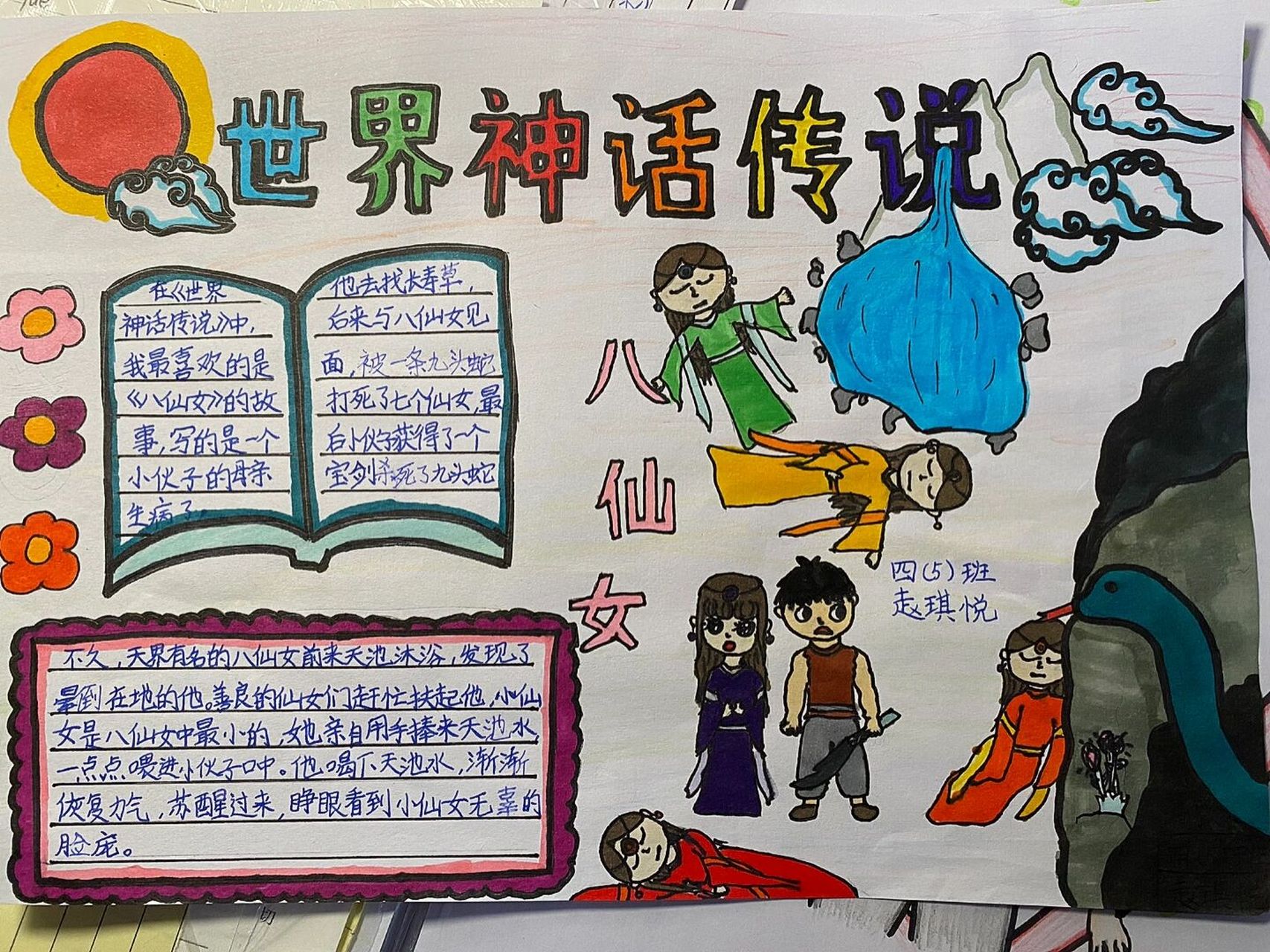 世界神话传说手抄报 世界神话传说手抄报世界神话故事手抄报