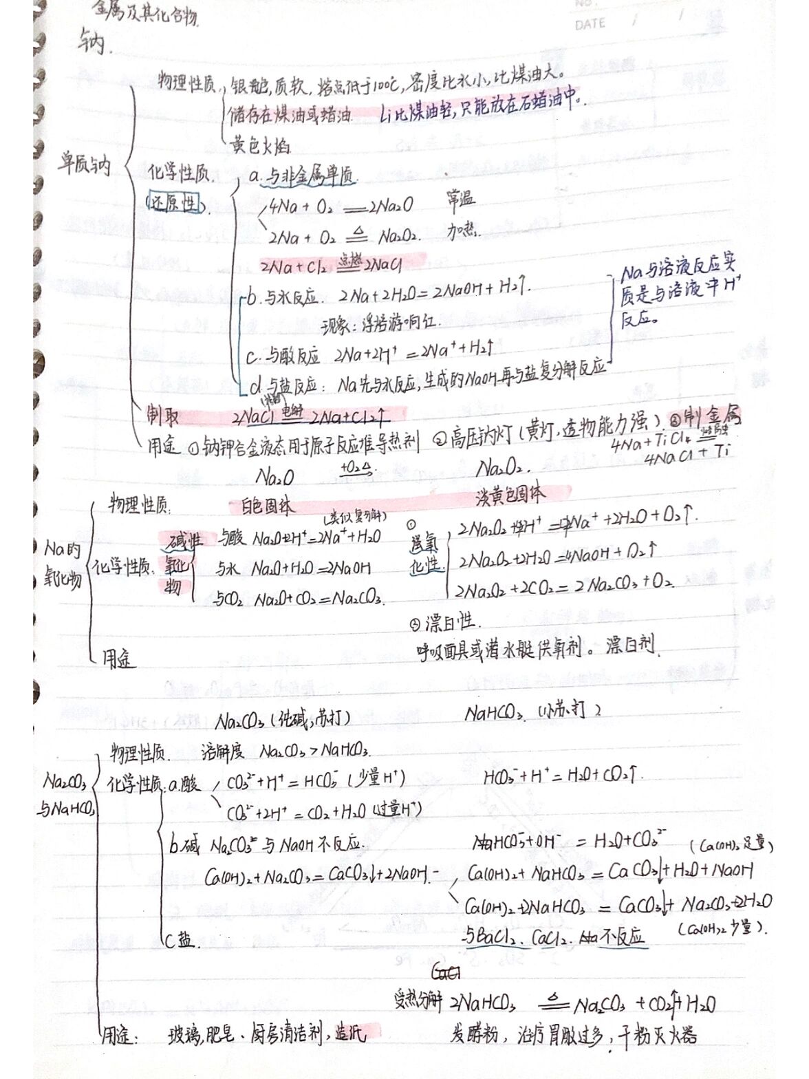 化学金属知识点思维导图(化学金属及其化合物知识图) 第2张