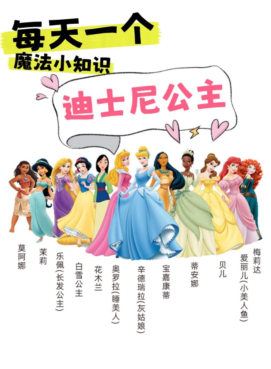 【每天一个魔法小知识】-官方认证迪士尼公主 白雪公主 英文名:snow w