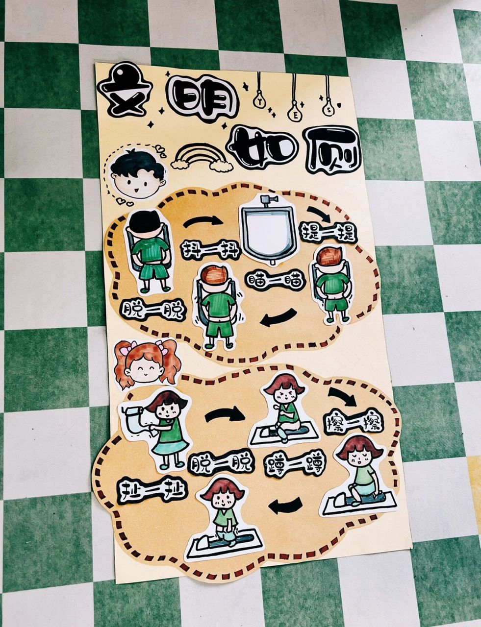 文明如厕 小班自理能力海报,文明如厕!