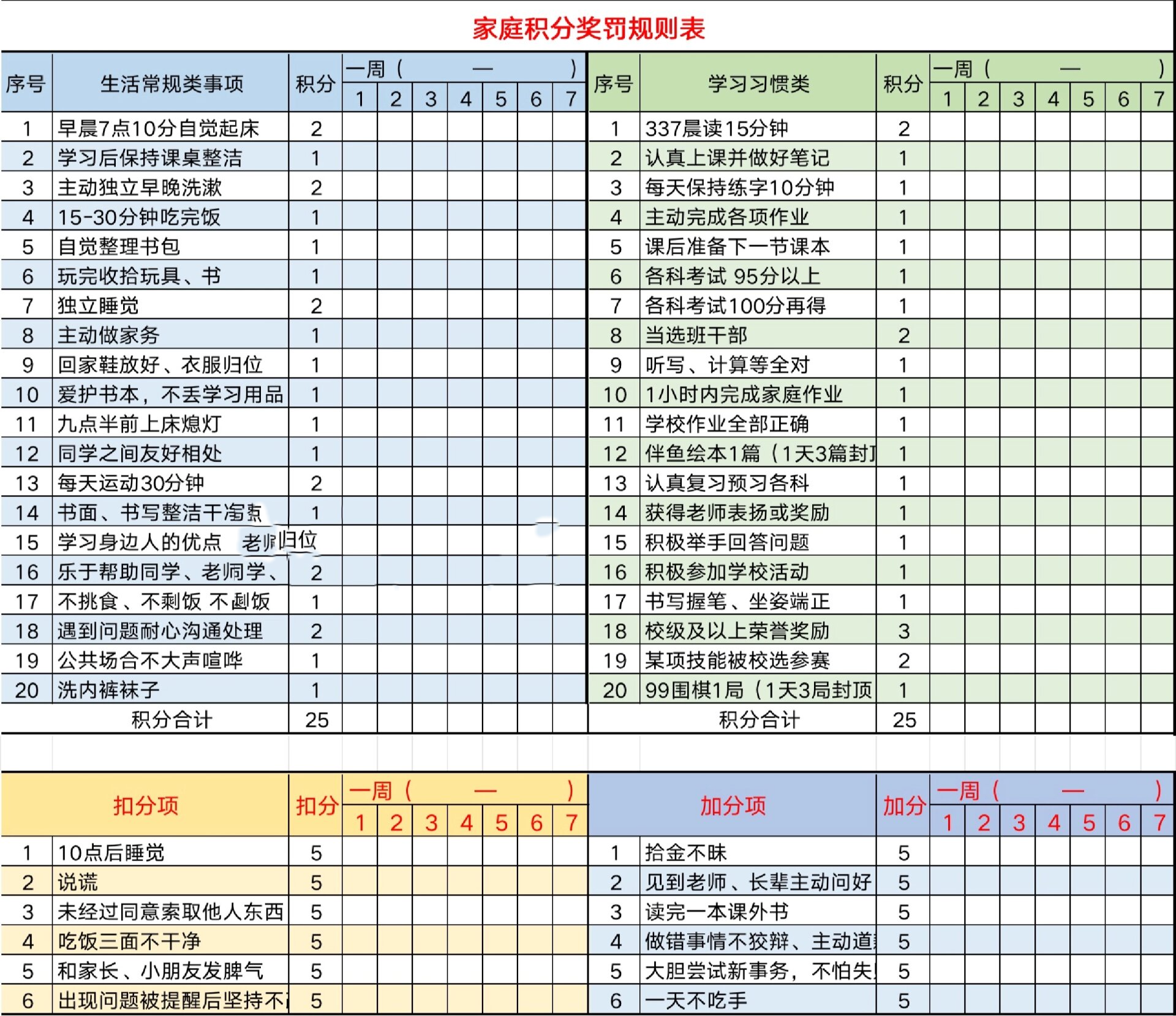 积分表怎么画好看图片