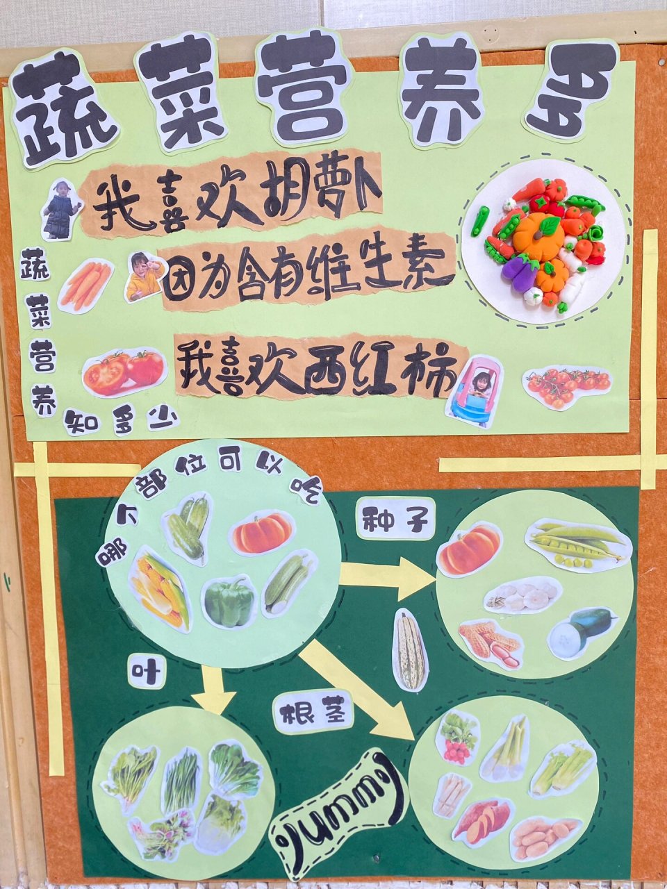 幼儿园蔬菜主题墙