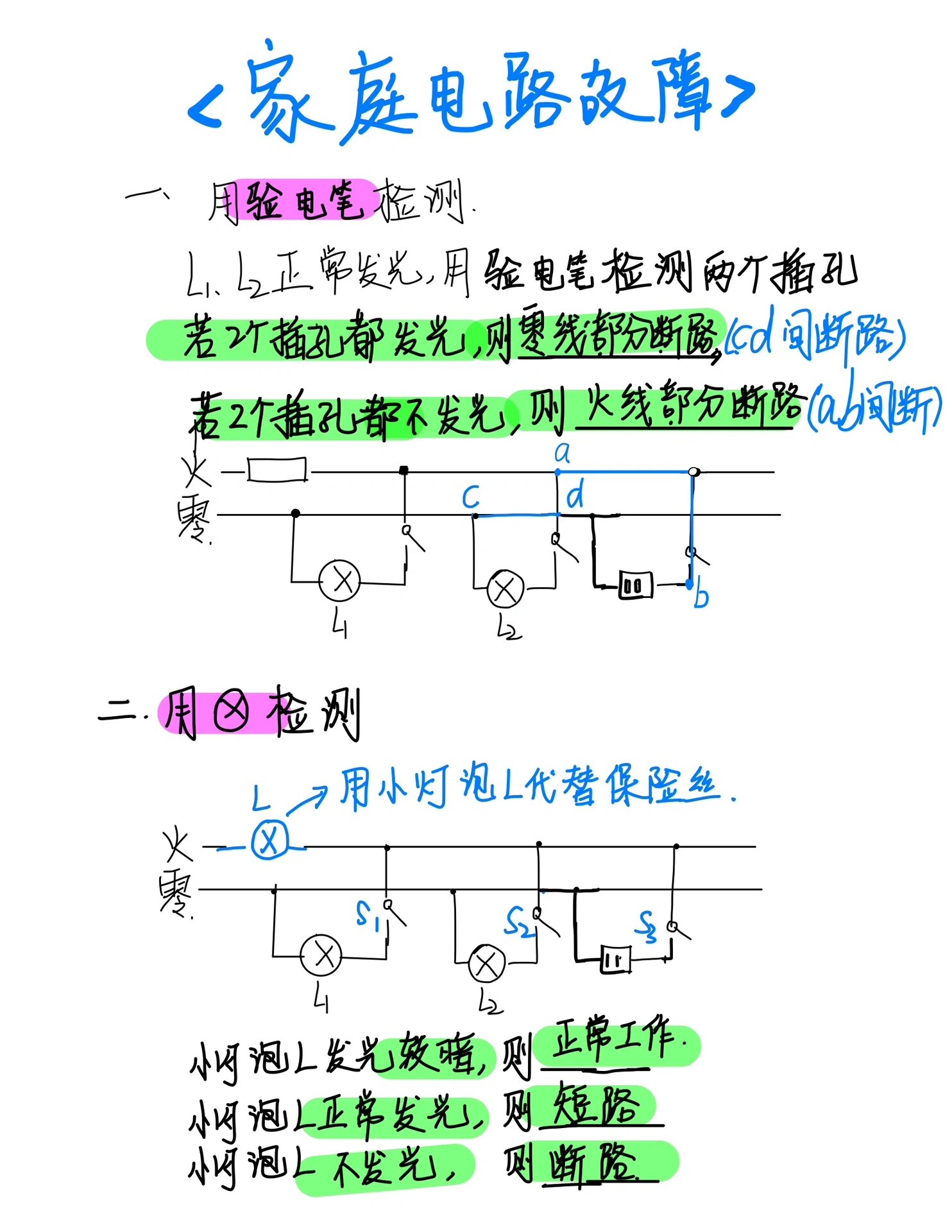 家庭电路电路图怎么画图片