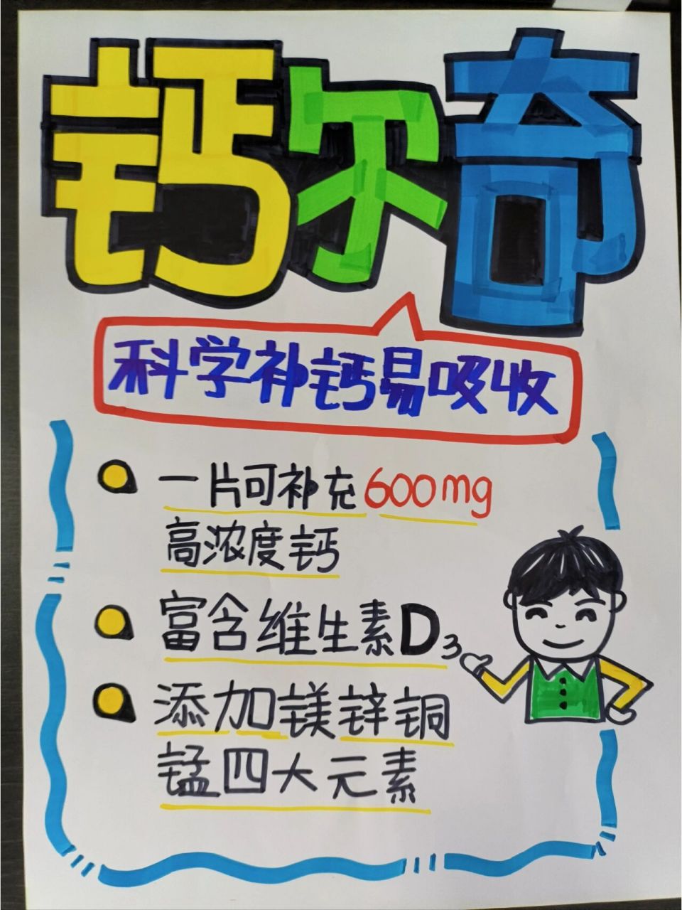 药店手绘pop海报04第三弹 还是临摹上大佬的最近越来越没素材写了