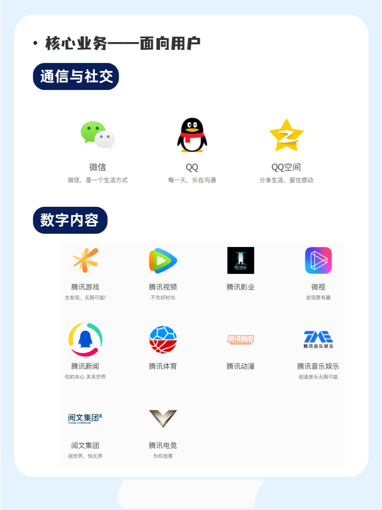 93每日了解一家企业——腾讯