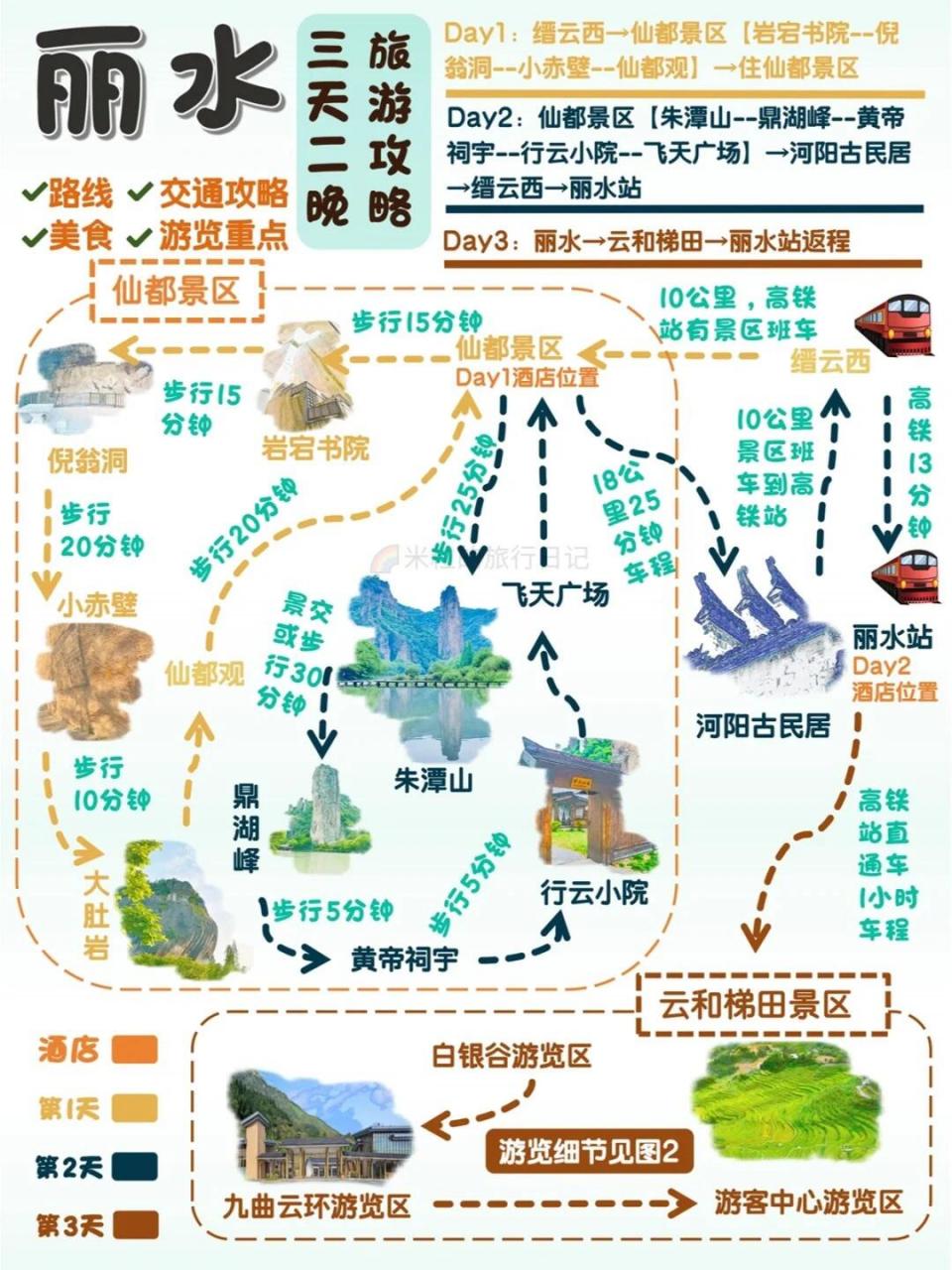 选择我们的旅游包车服务,让您的丽水之旅更加便捷舒心.
