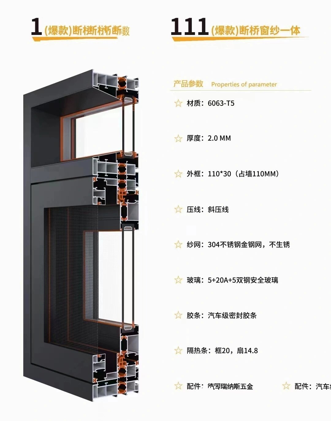 凤铝110/2 0全套标配好博五金