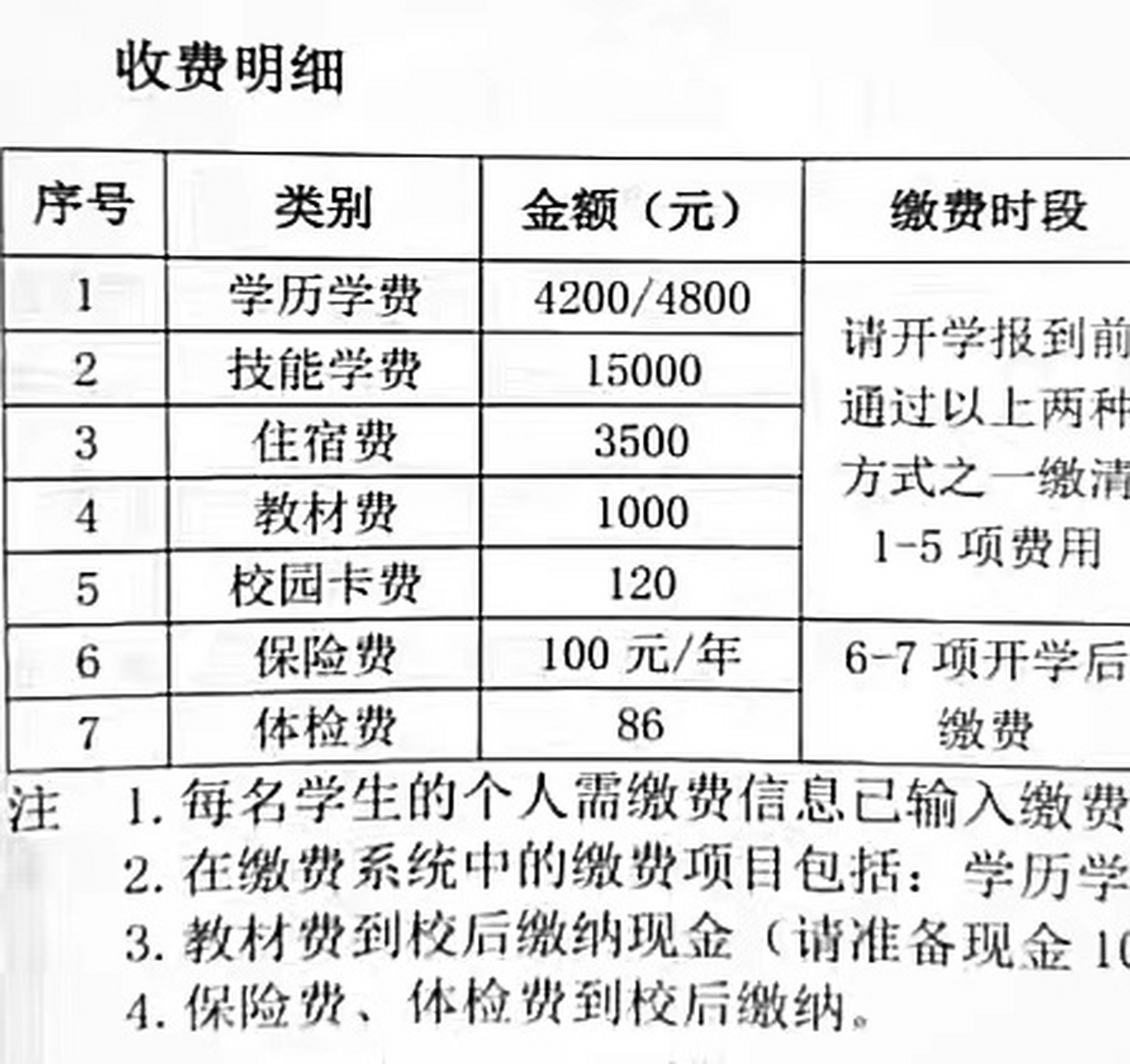 南京传媒学院的专接本学费到底有多少?