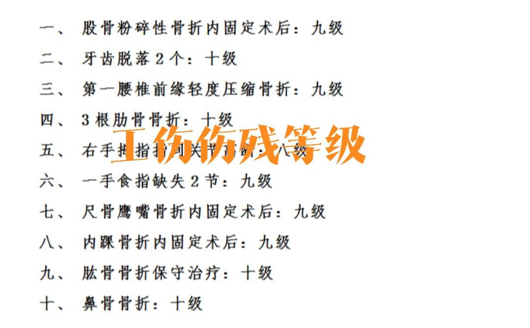 工伤伤残等级示例,供参考