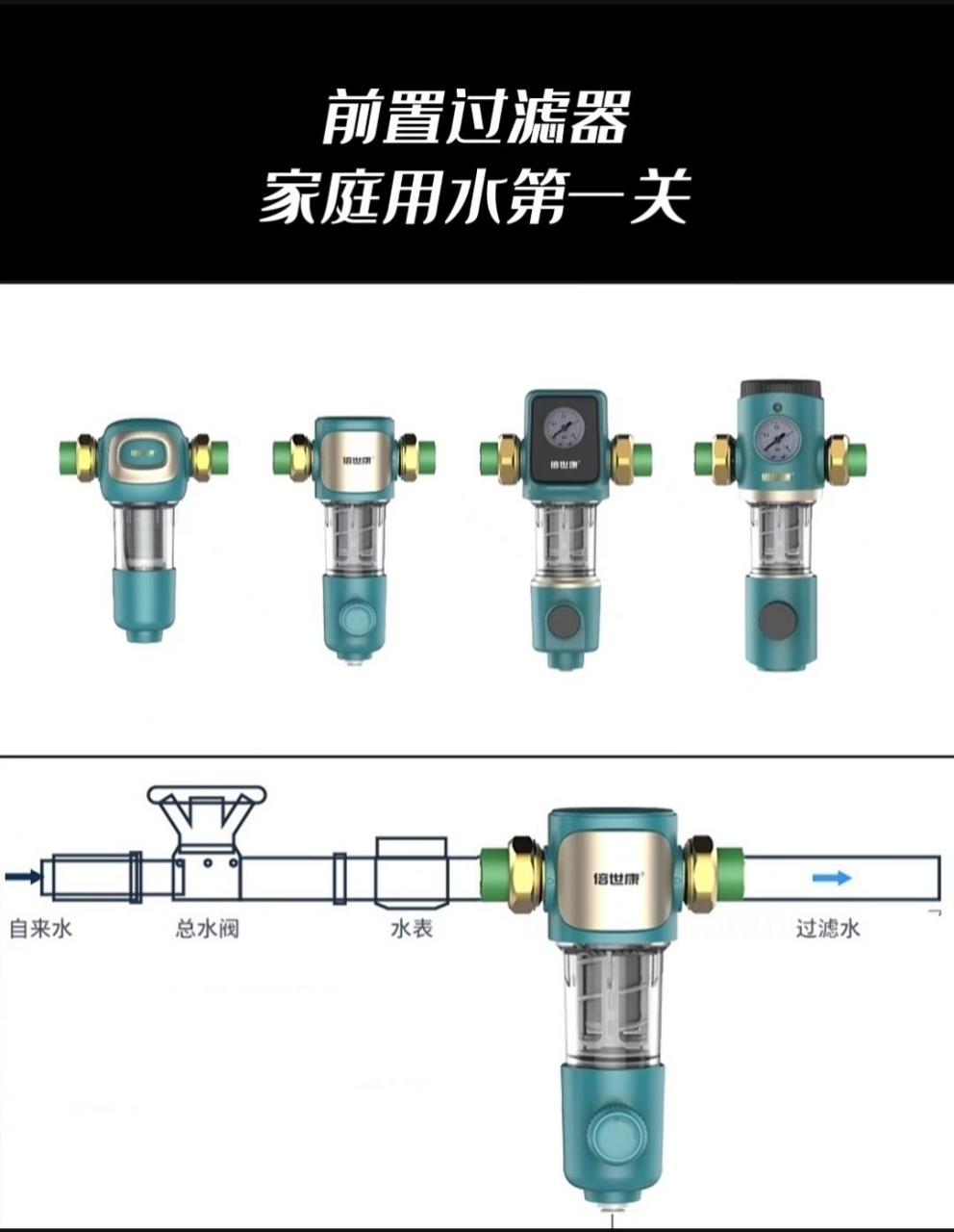 前置过滤器预留尺寸图图片