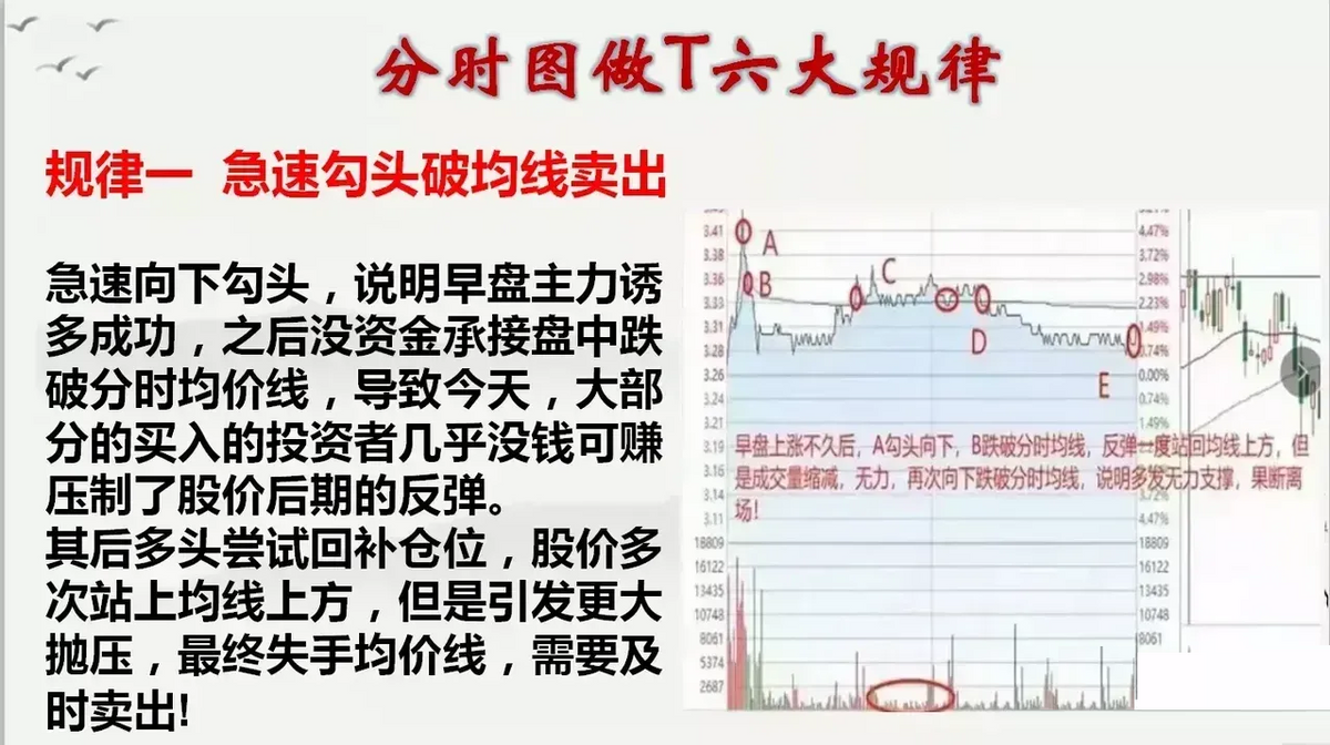 怎么买股票新手入门(怎么买股票新手入门从零开始)