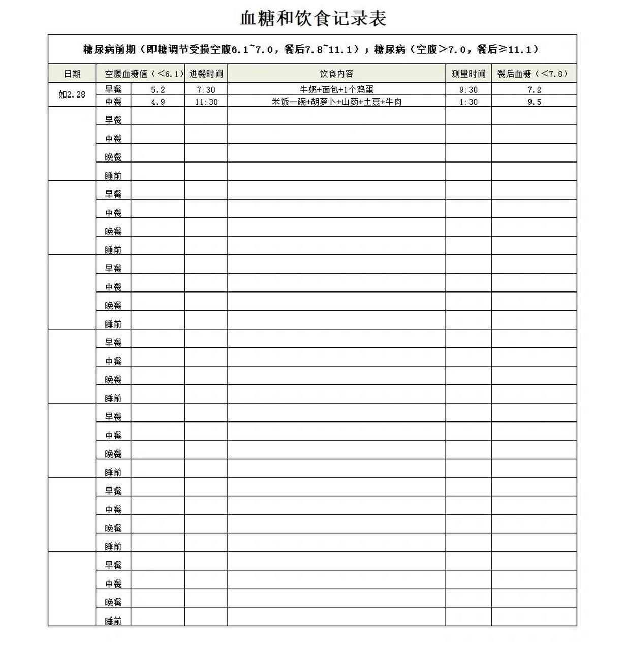 血压填写格式图片图片