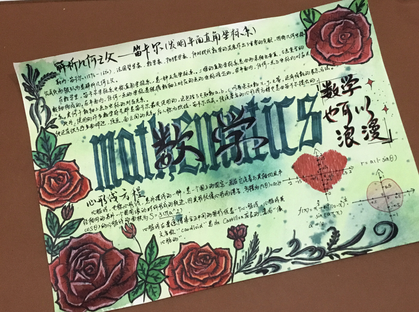 手抄报93"数学也可以很浪漫" 又来更新手抄报了嘿嘿 副职是画画博主