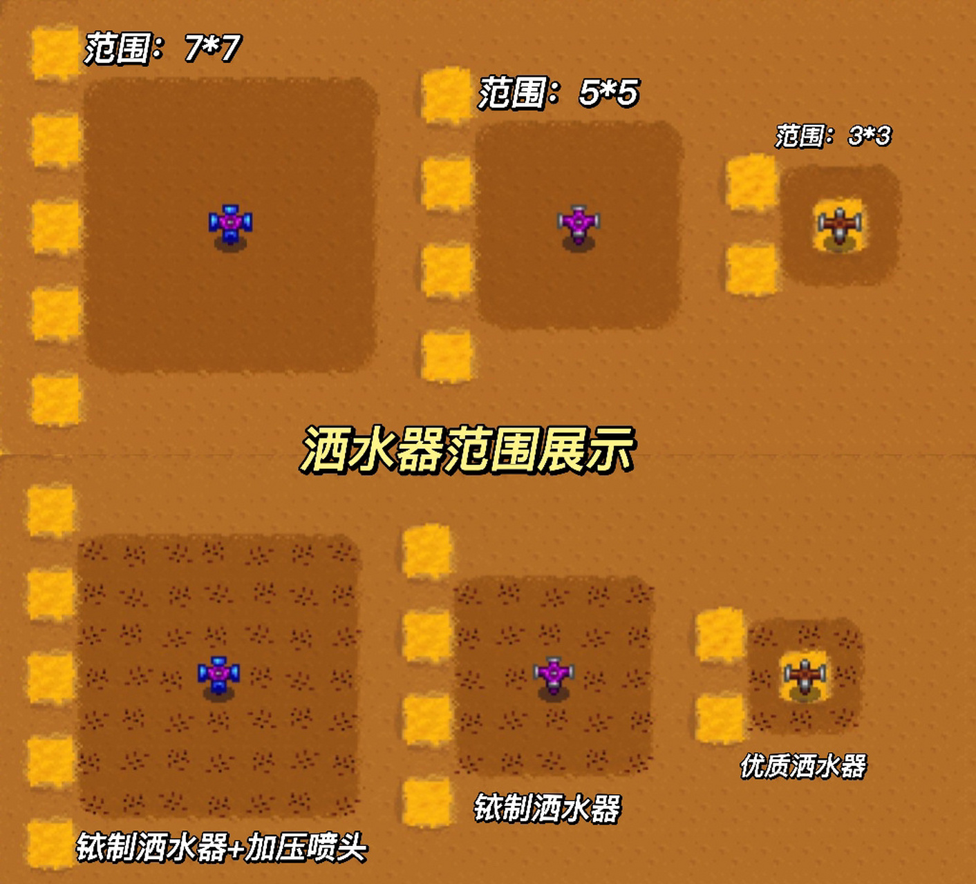 星露谷物语|洒水器科普攻略 洒水器用途:全自动浇水 	 洒水器来源