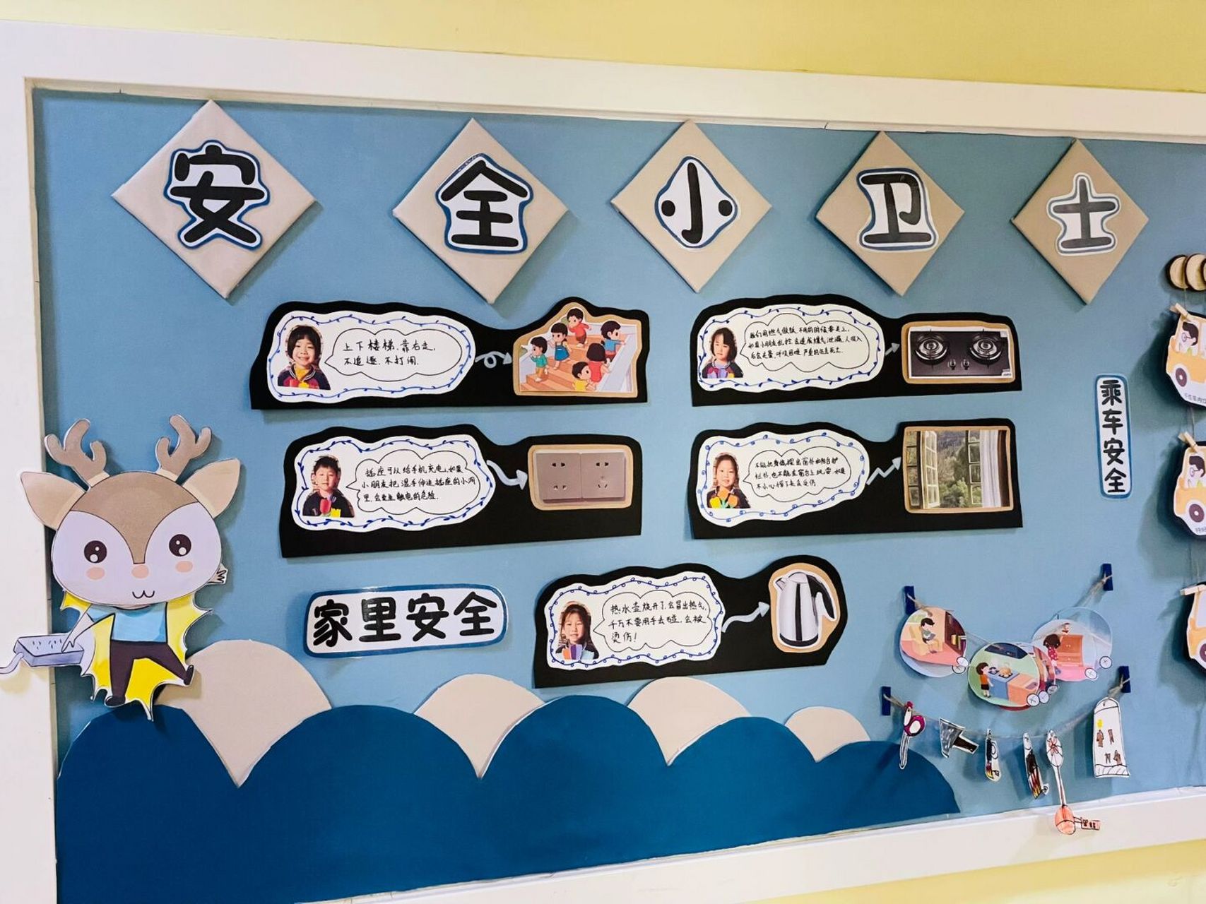 幼儿园大班月主题墙《安全小卫士》 #幼儿园老师# #幼儿园角色区