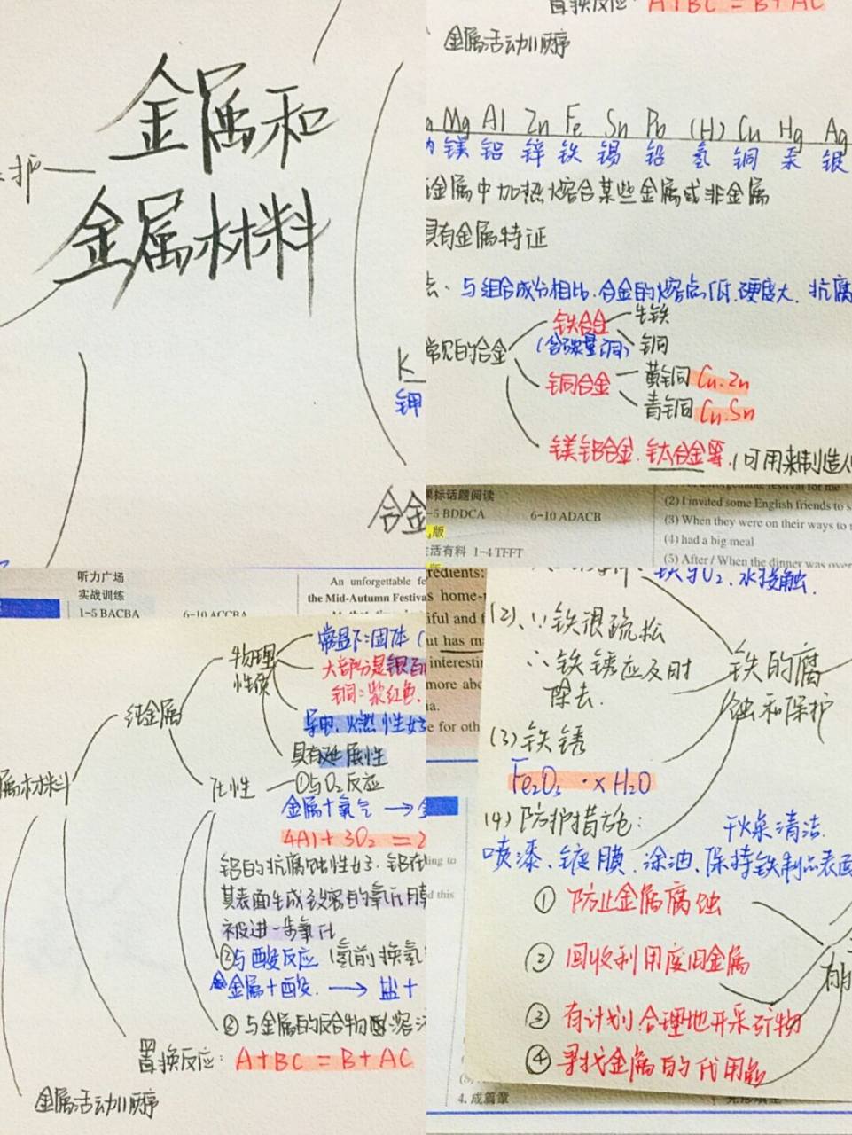 九年级化学第八单元金属和金属材料思维导图 加油加油[坏笑]