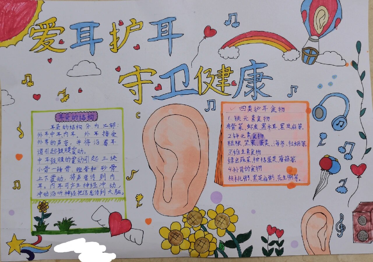 爱耳日手抄报