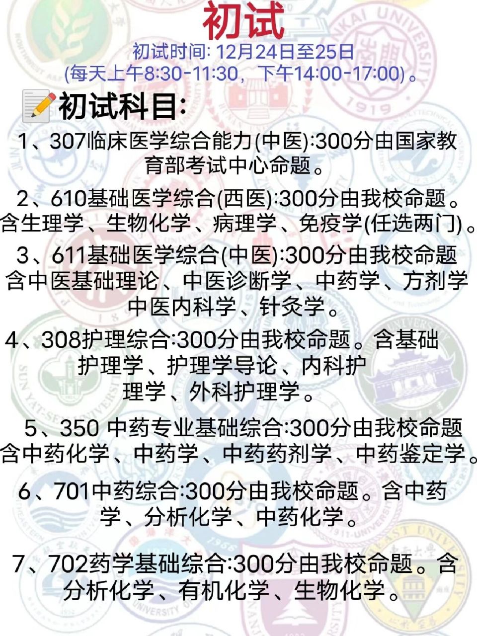 北京中医药大学考研专属篇 北京中医药大学,简称"北中医,位于北京市