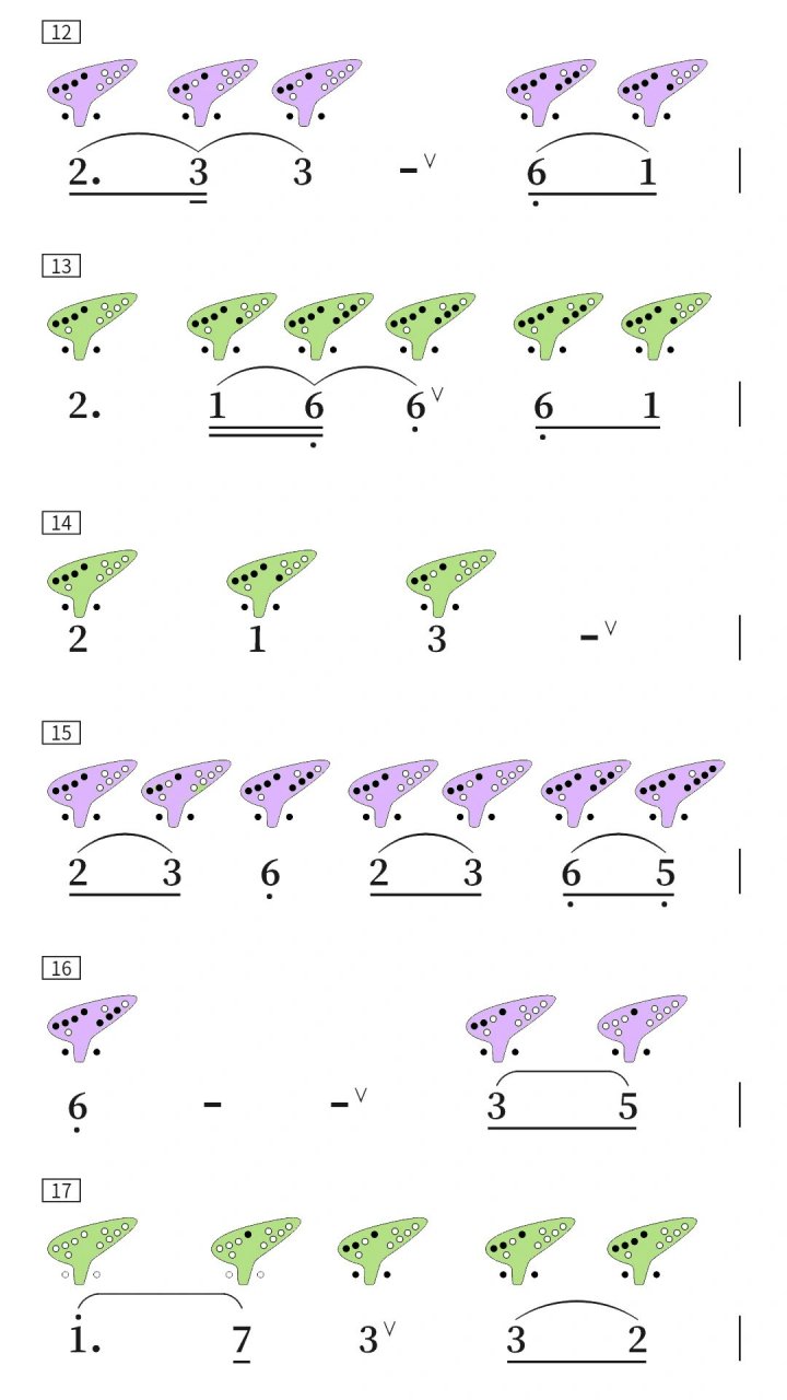 陶笛12孔F调指法图片