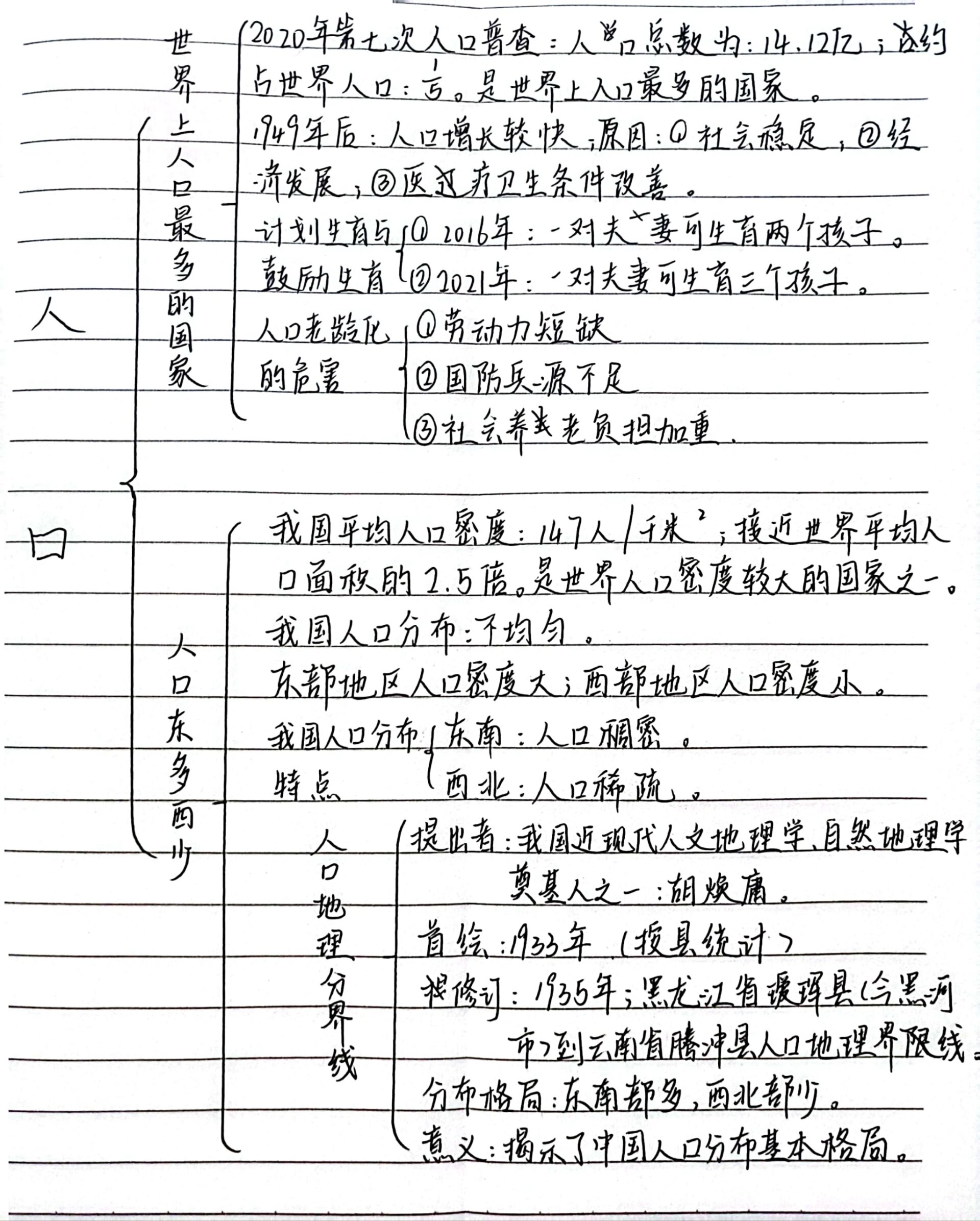 八上地理思维导图总结图片