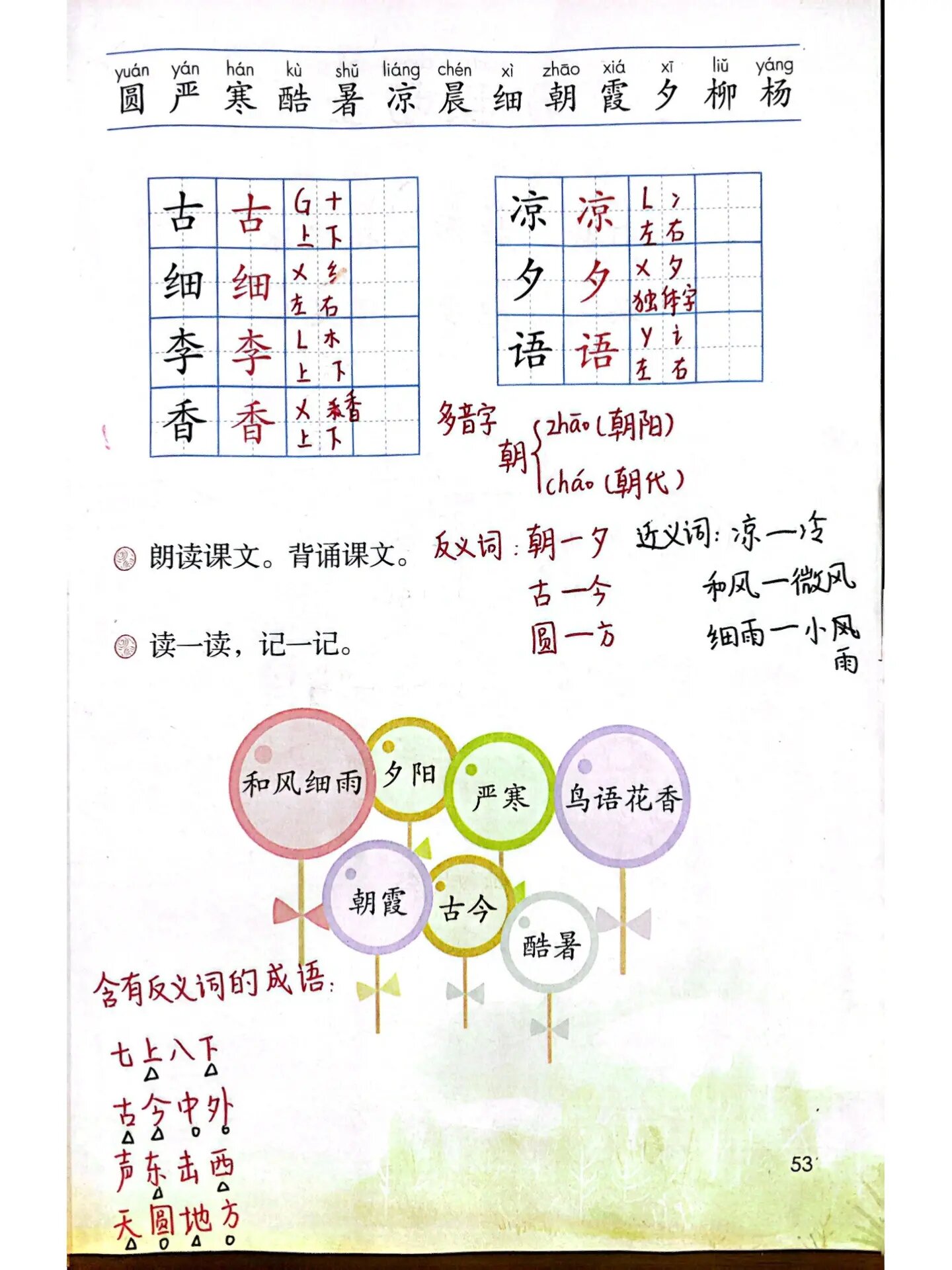 古对今板书设计一等奖图片