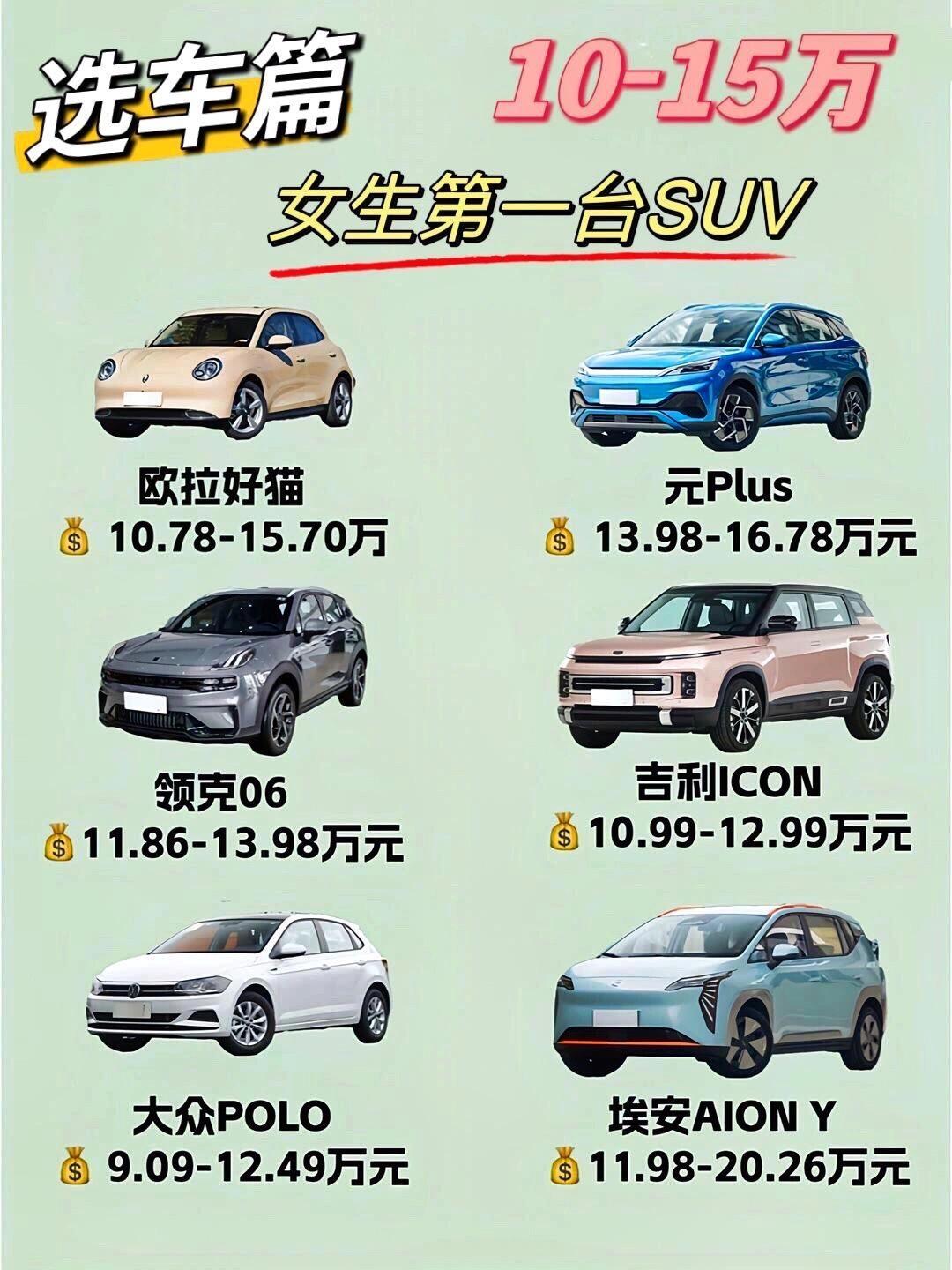 10-15万适合女生开的第一辆车