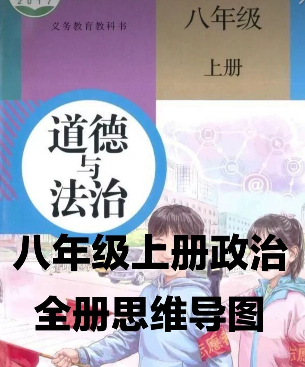 八年级上册政治全册思维导图