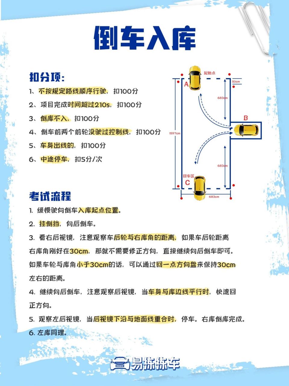 科目二考试扣分规则,看完不挂科! 科目二模拟考, 小小一个操作就挂科?