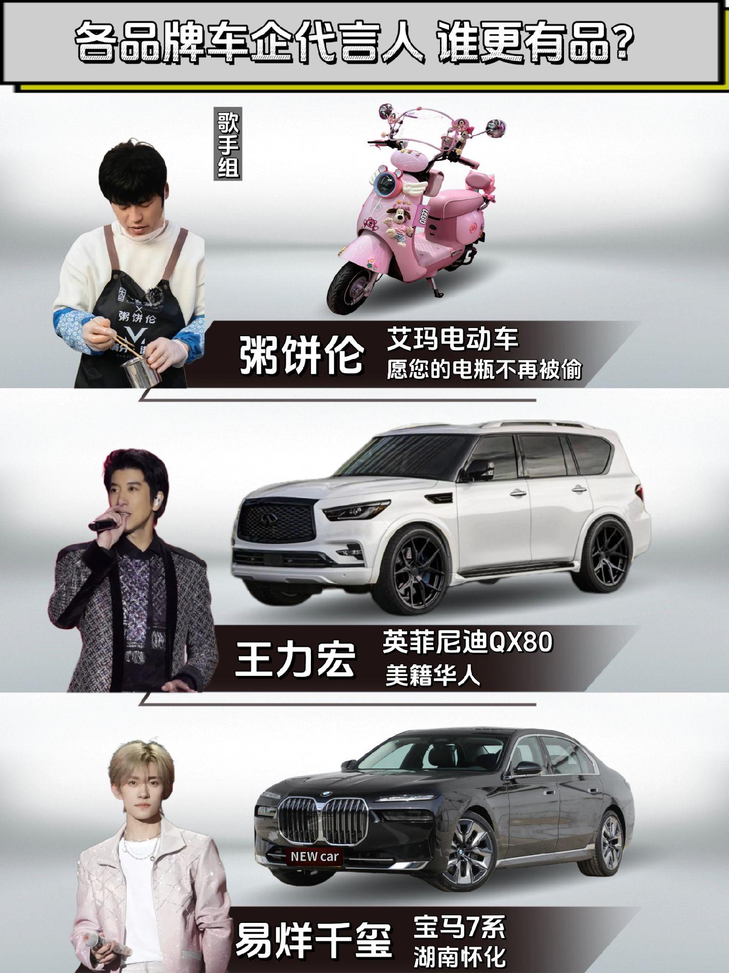 车企们的形象代言人盘点!谁的座驾更有品呢?