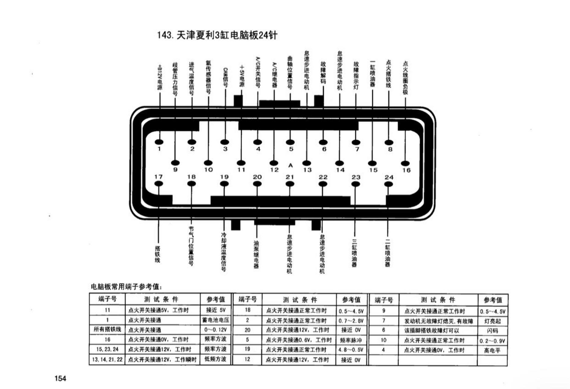 三缸夏利发动机电路图图片