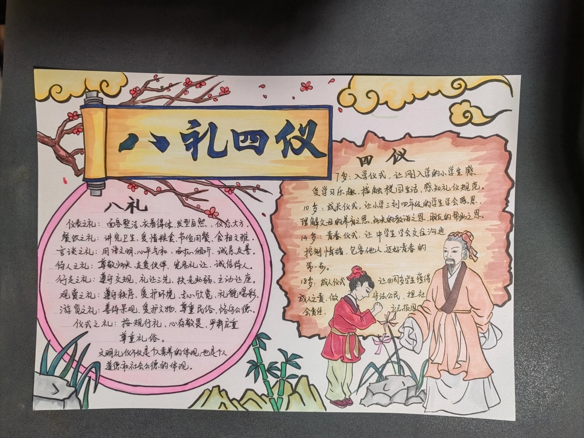 八礼四仪手抄报