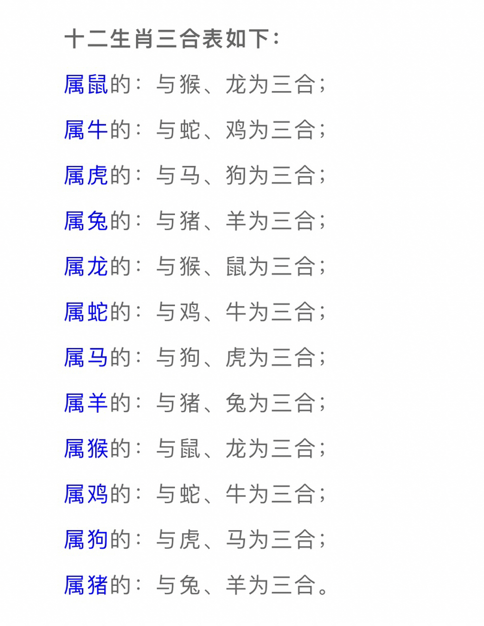 十二生肖三合表: 三合:12地支,共有四组吉配,三合是种「明合」,光明