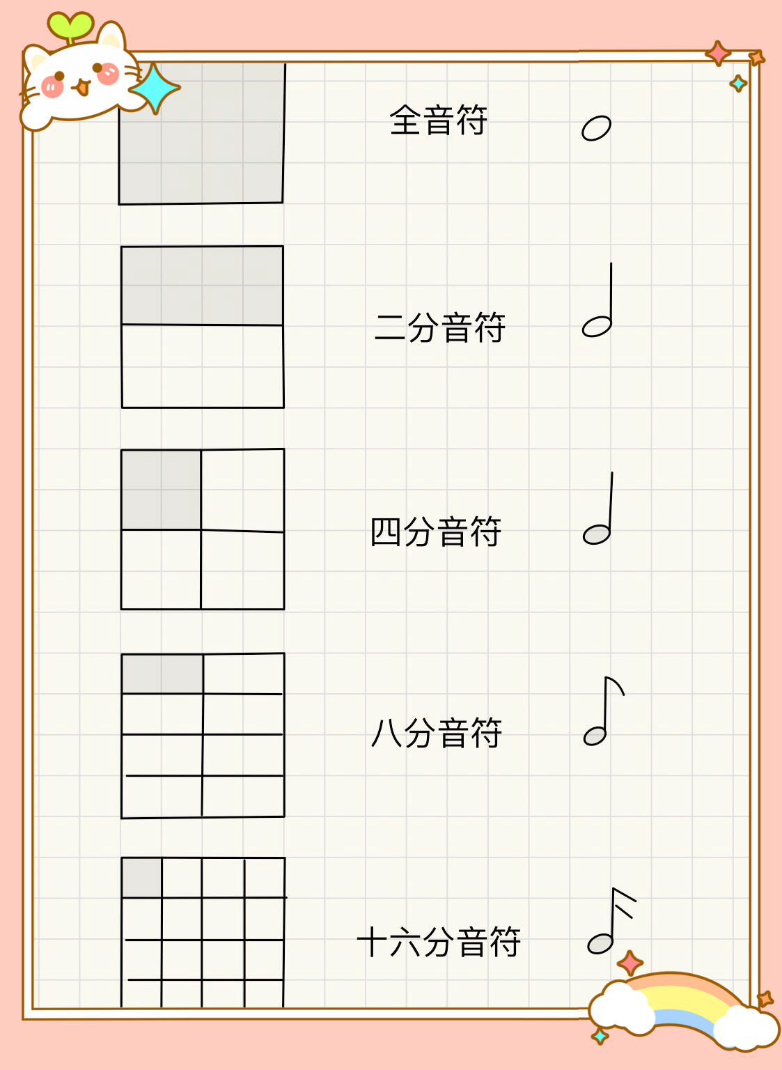 三十六分音符画法图片