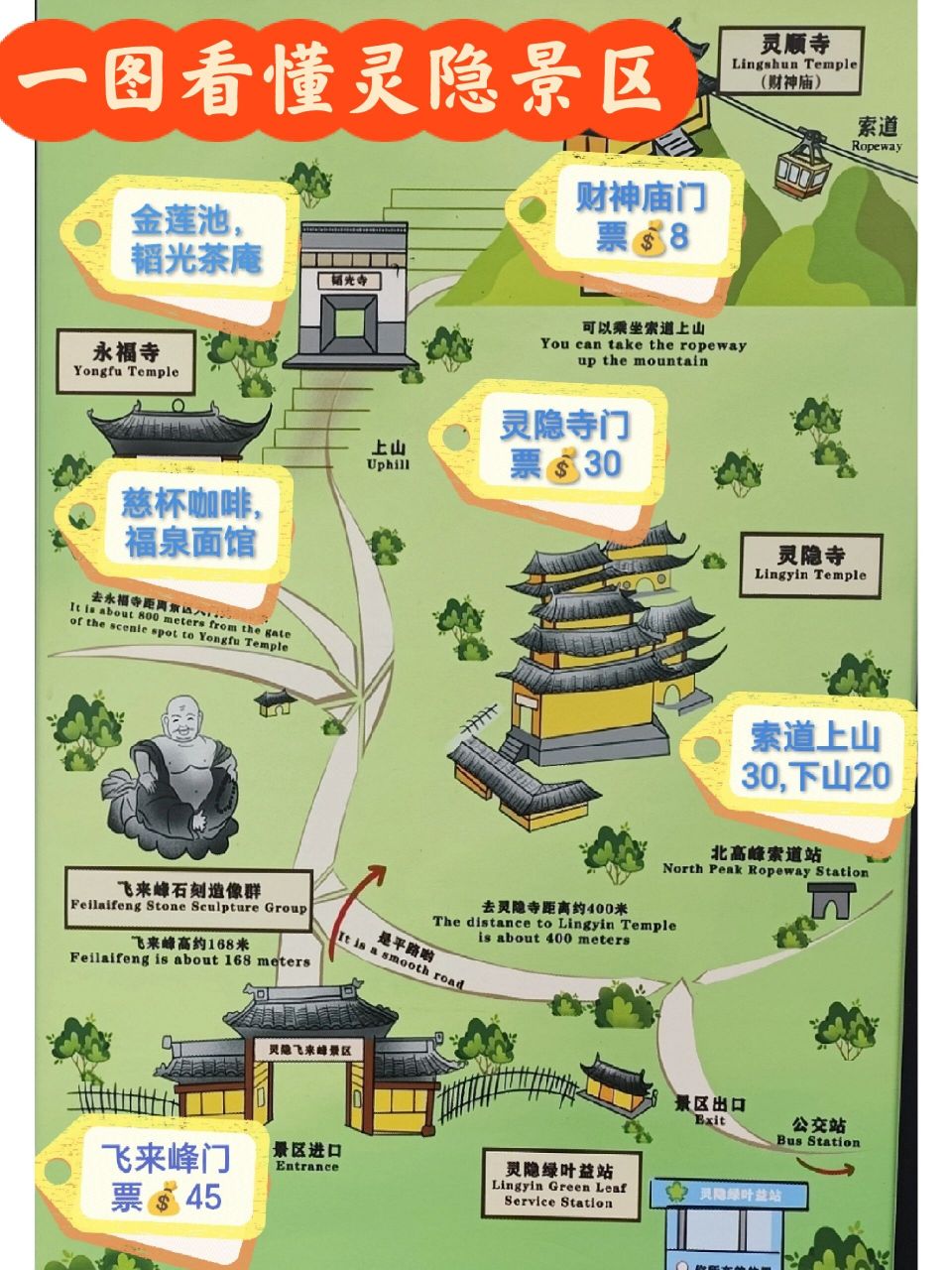 一图看懂灵隐景区路线及门票 灵隐寺旅游知识点: 北高峰和灵顺寺在