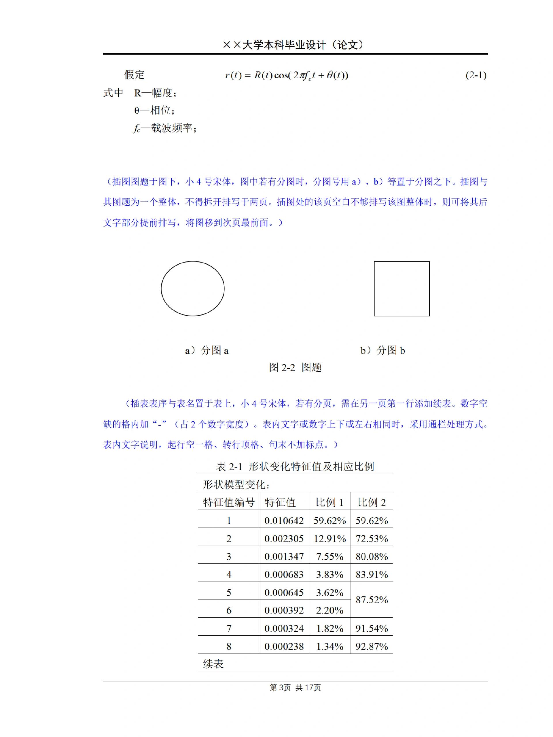 论文插图格式标注图片