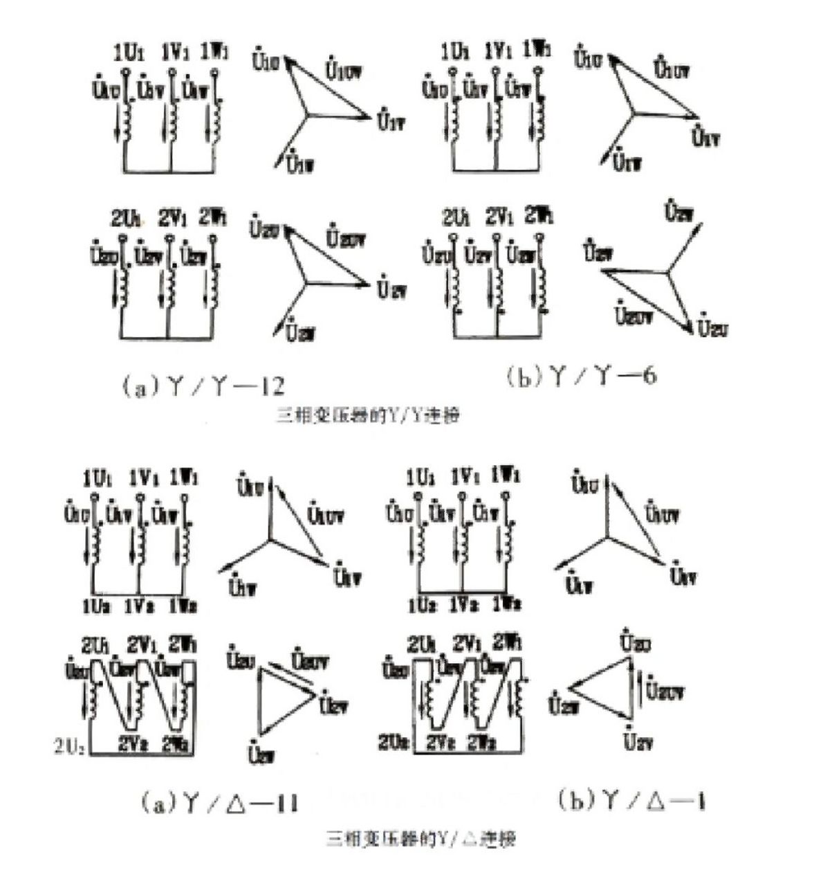 三相变压器内部绕组图图片