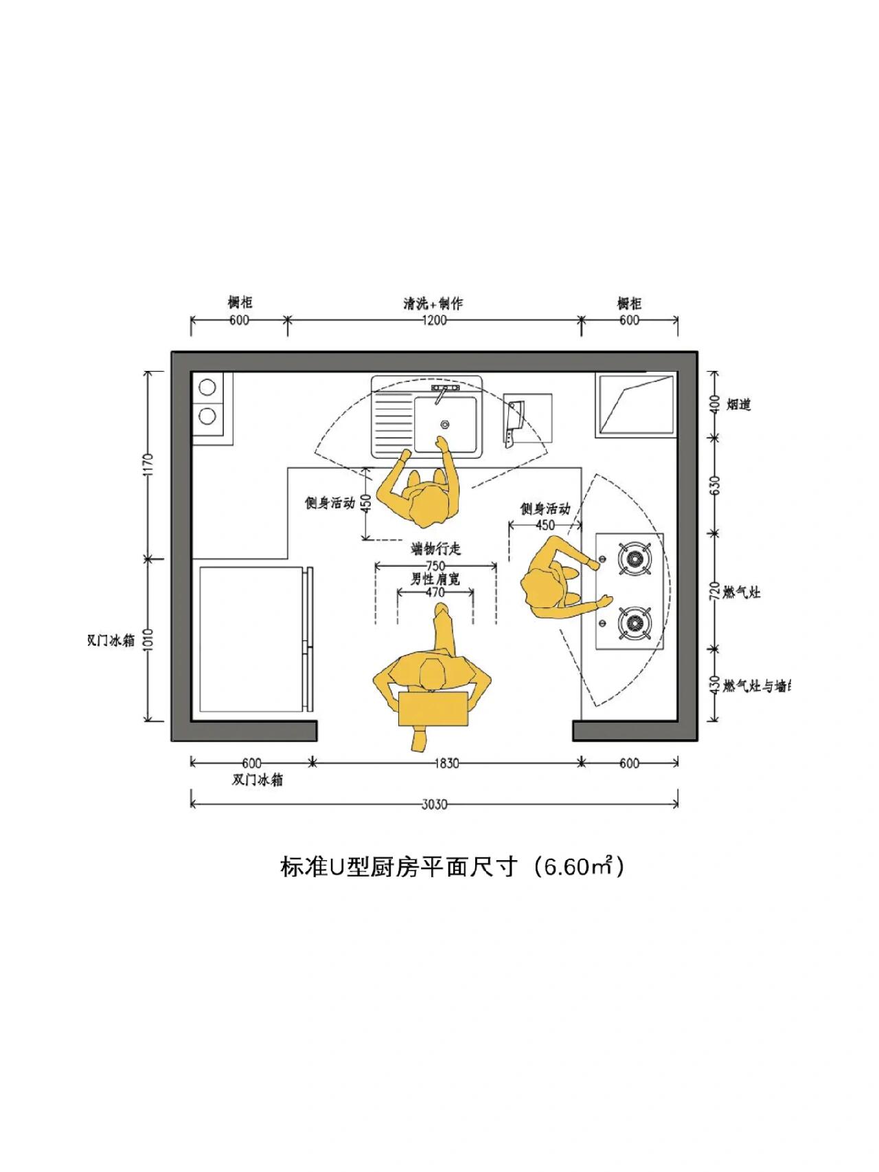 厨房设计图纸图片