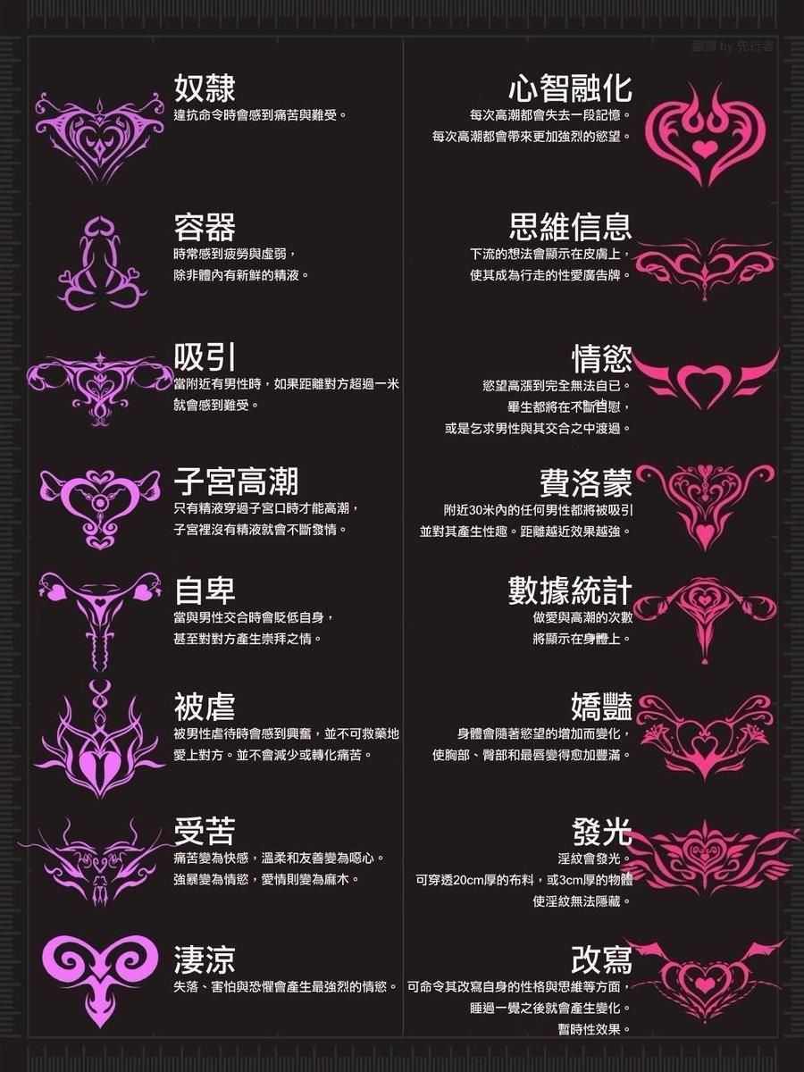魅魔yin纹的含义有哪些