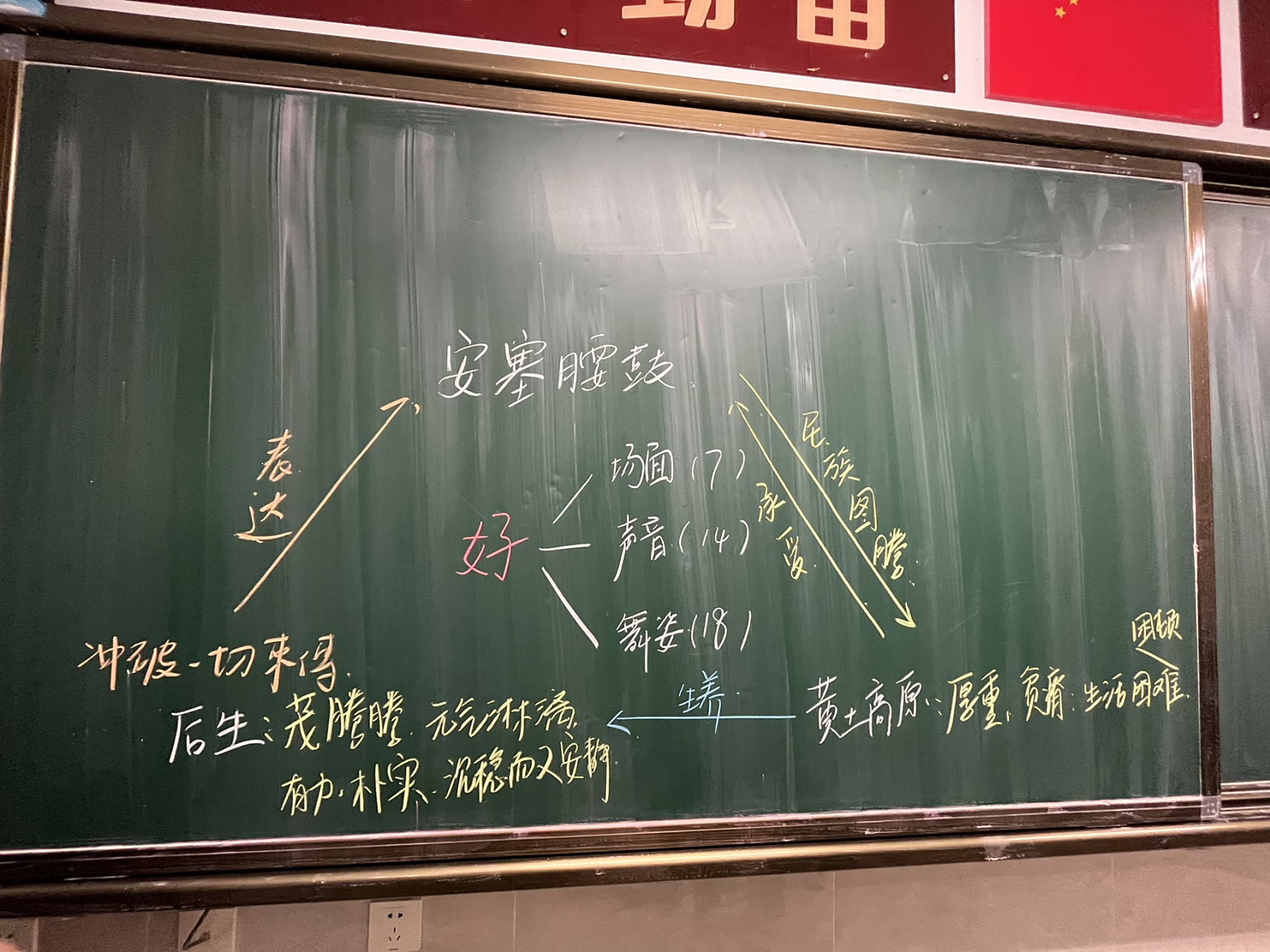 八下语文板书设计|《安塞腰鼓》 终于上完啦～上的好开心09