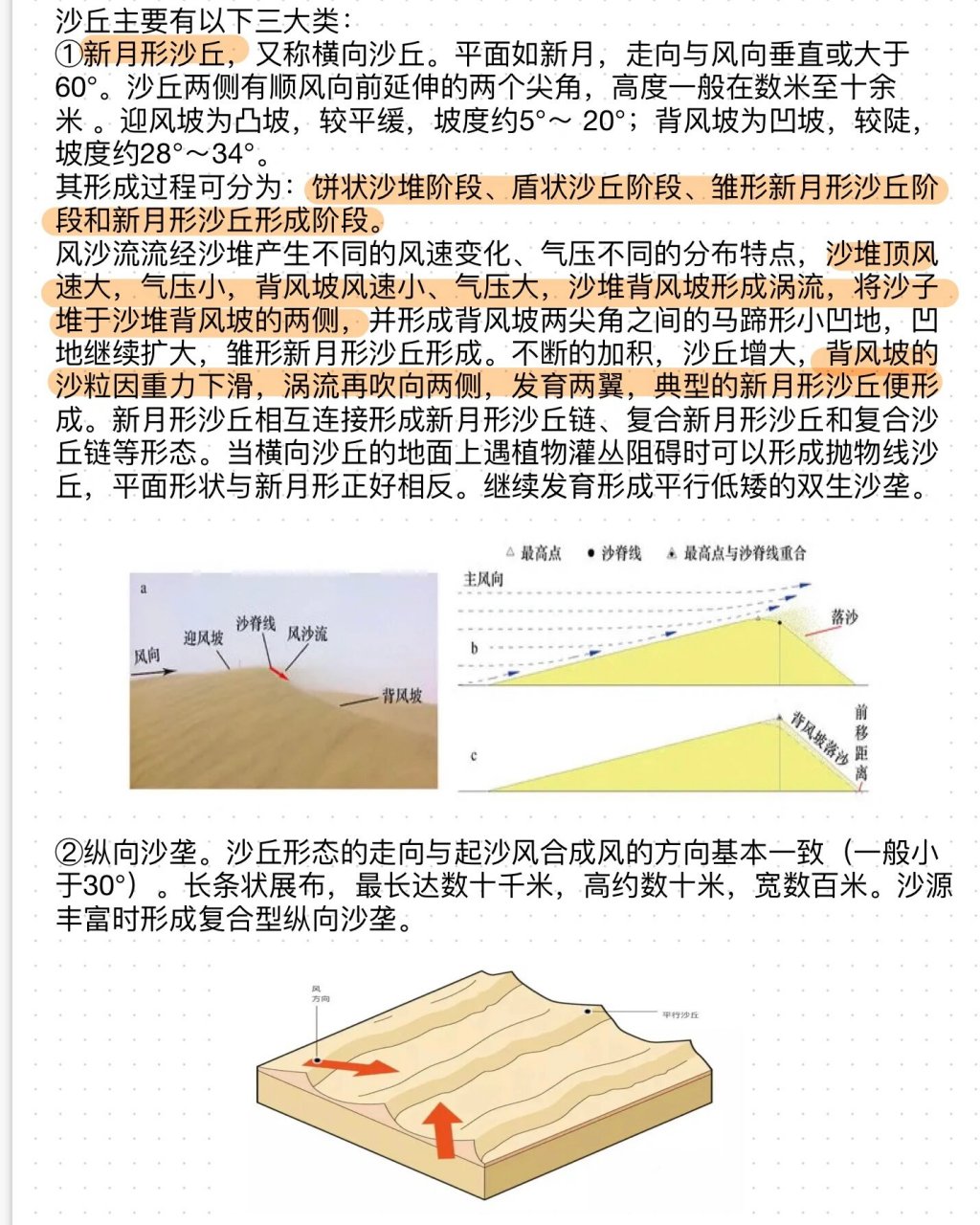 地理知识——沙丘