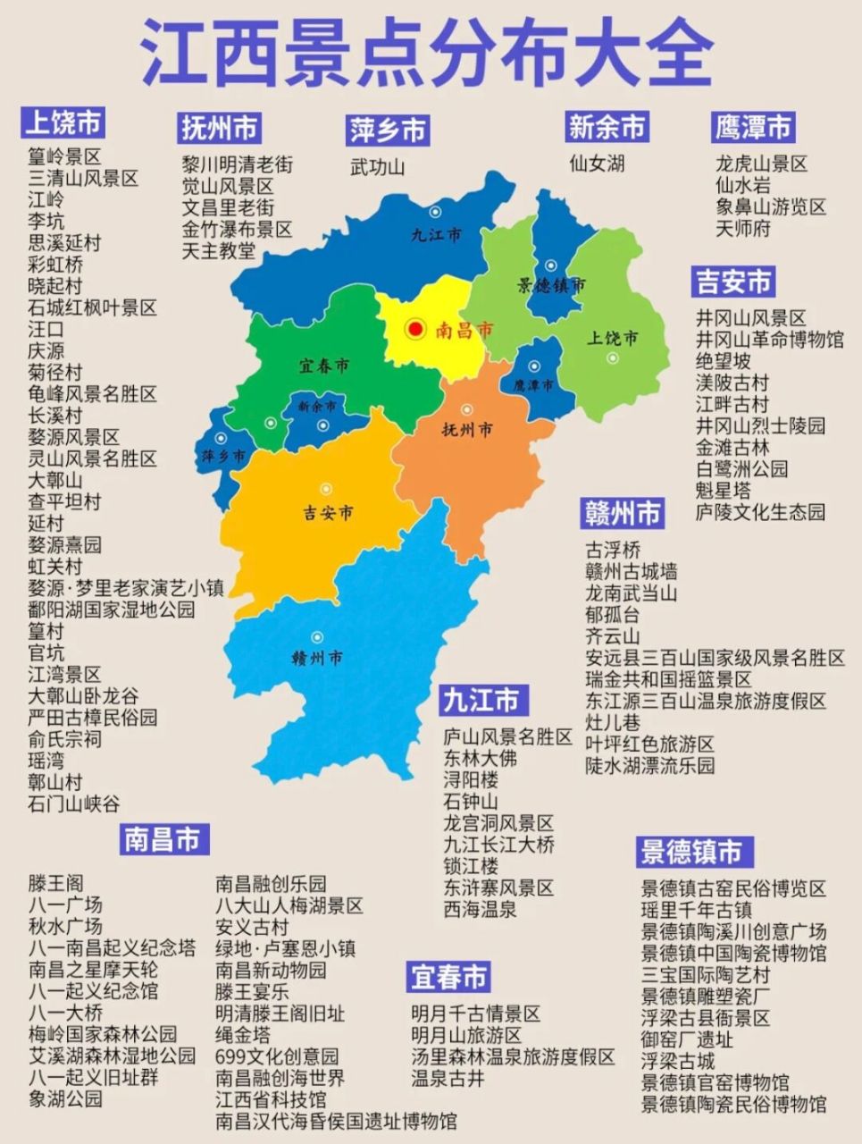 江西是我国旅游资源非常丰富的省份,2022年江西省共接待游客7
