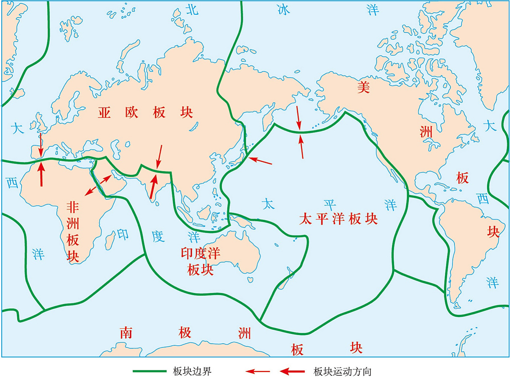 高中地理常用图(建议收藏) 11566世界六大板块示意图 21566