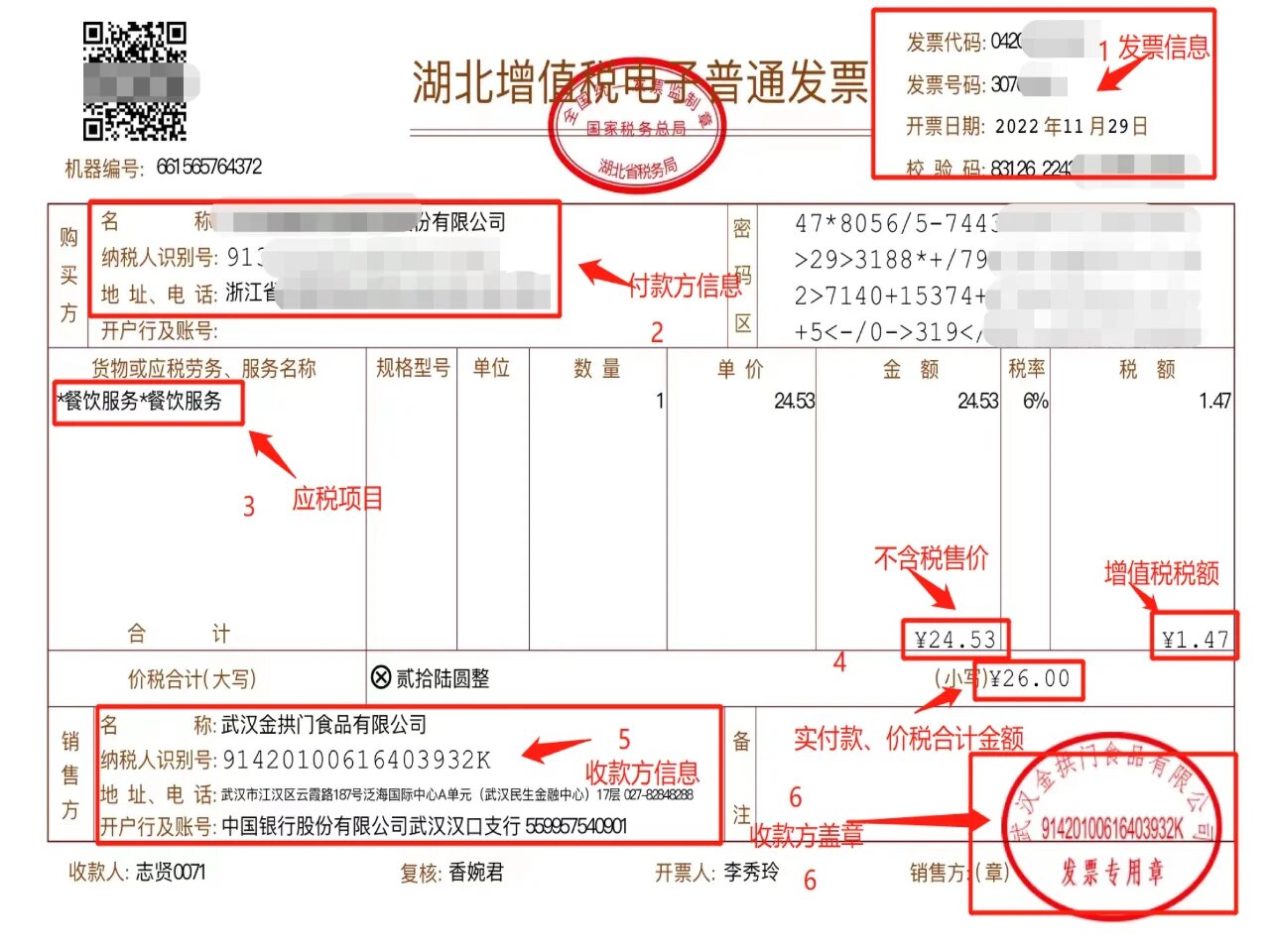 全国统一发票查询平台(发票怎么查验
