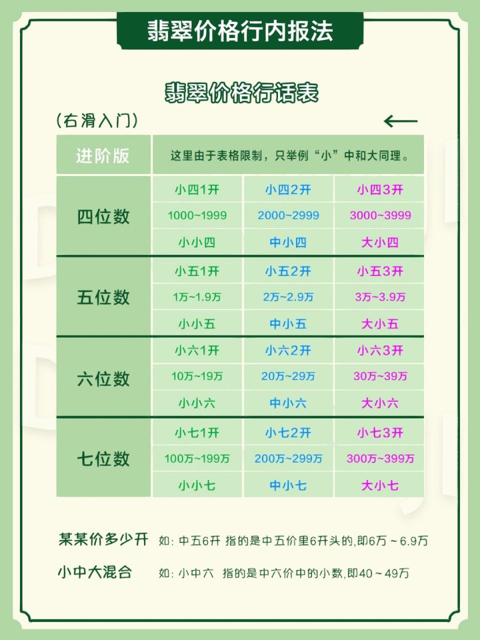 翡翠回收价格查询表图片(翡翠回收价格查询表图片高清) 第1张