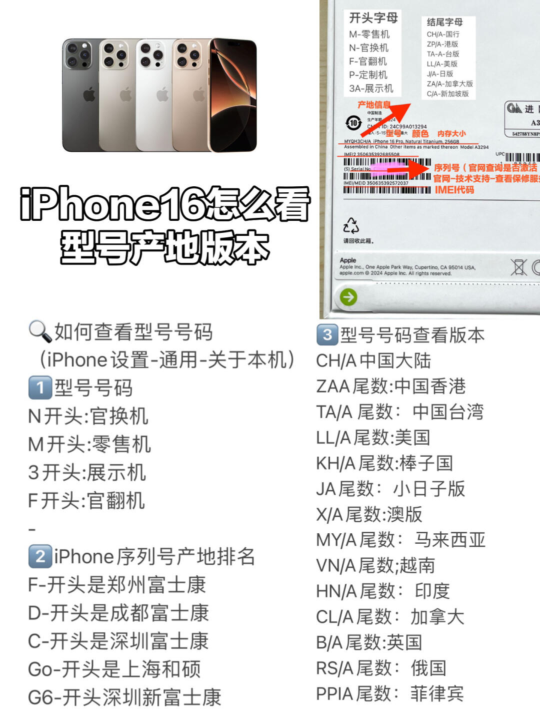 包含韩版和港版有什么区别的词条