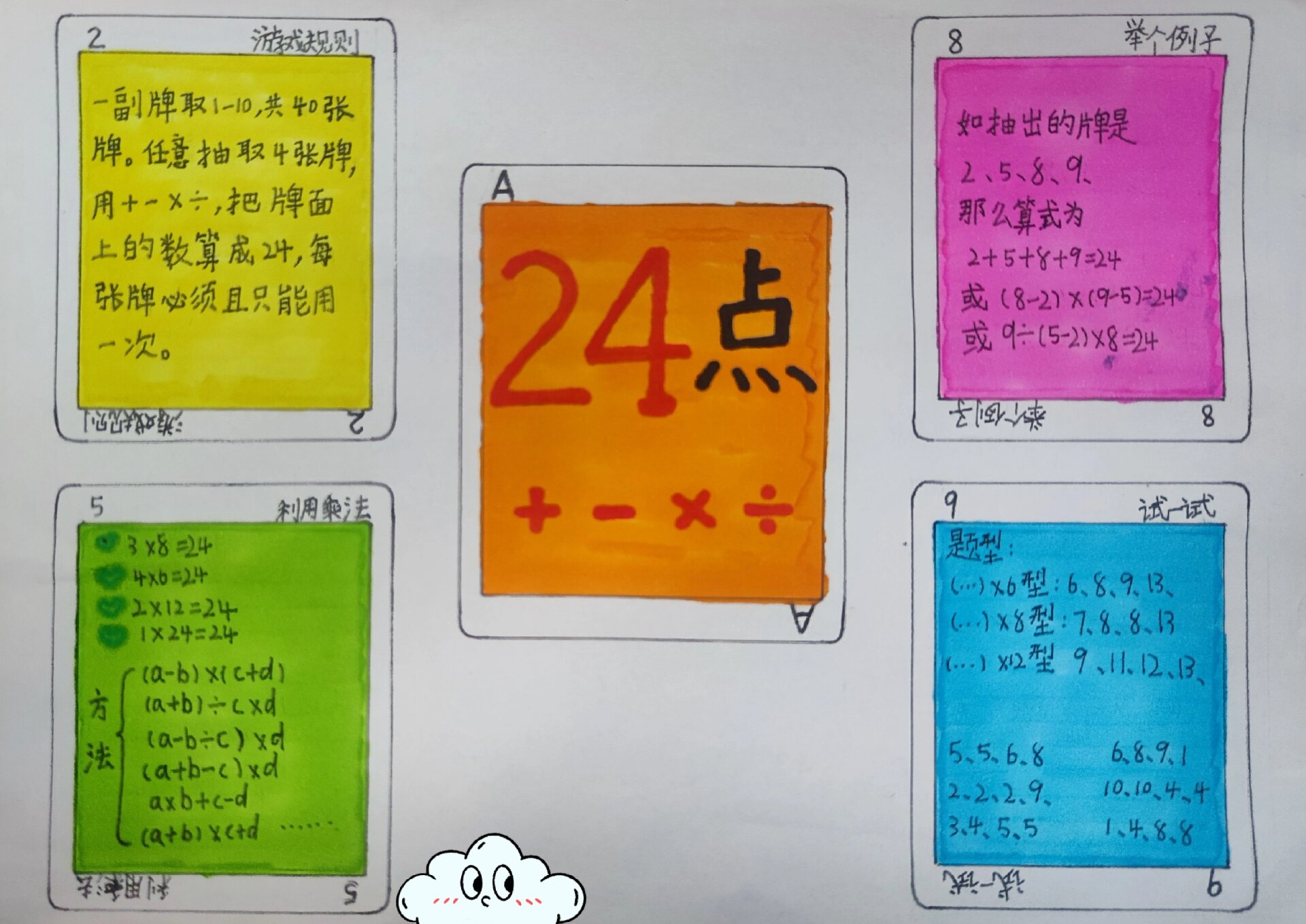 24点数学小报@小布爱学习的动态