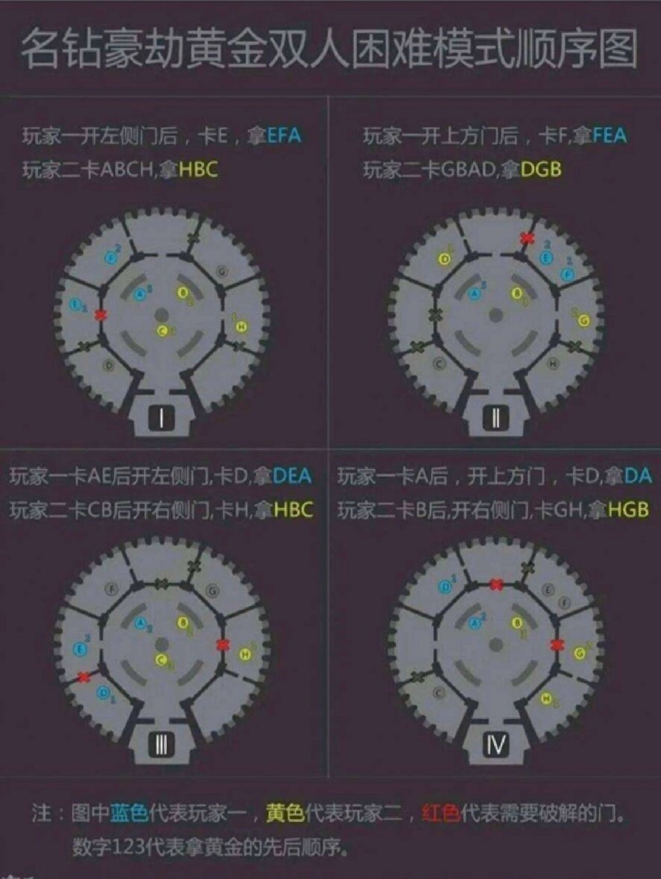 赌场指纹破解三秒不是梦  买了游戏厅装修又是一大笔钱