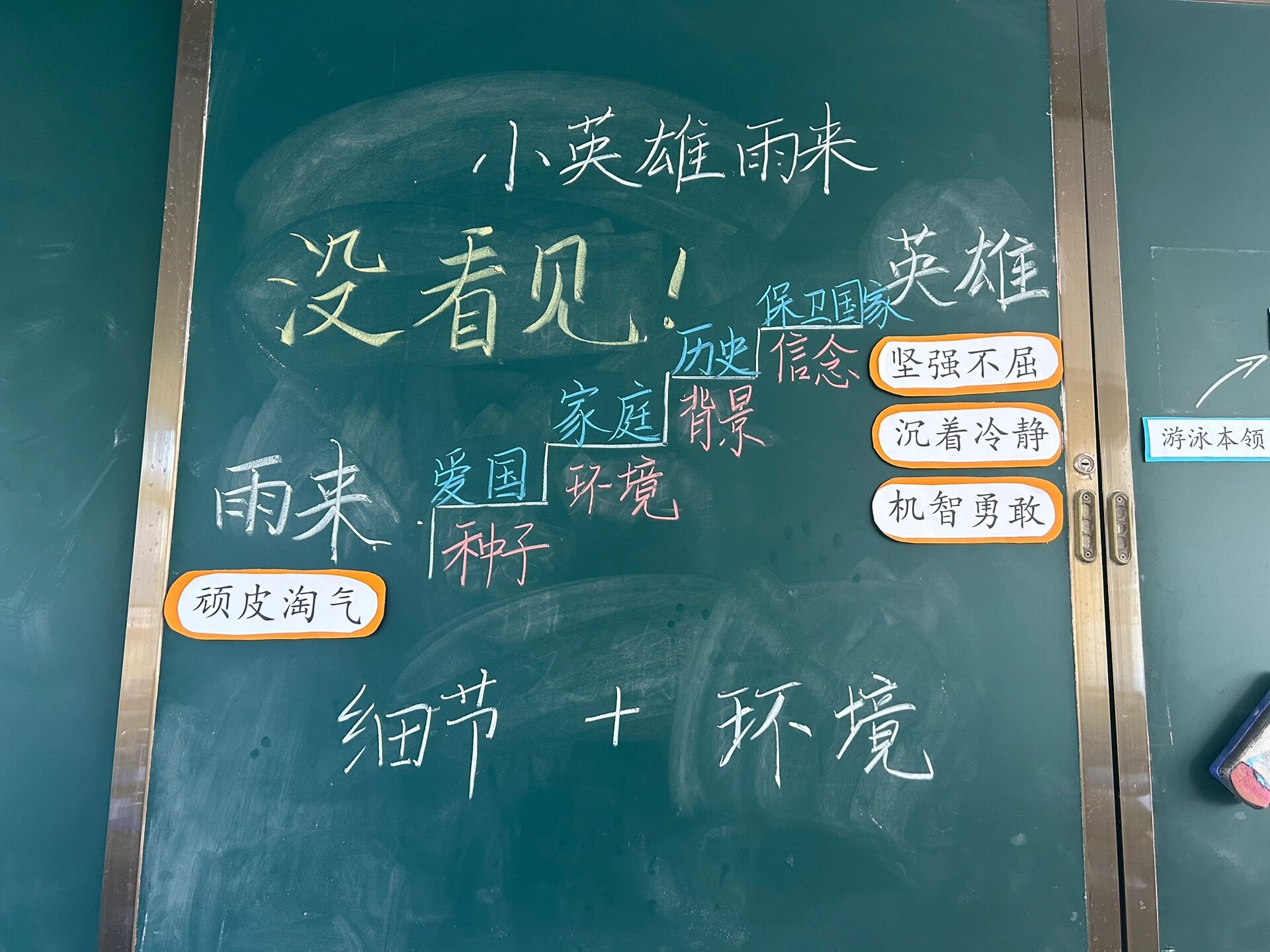 小英雄雨来板书设计