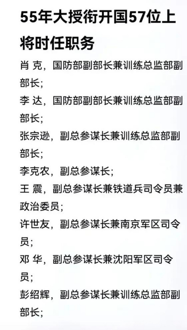 1955年9月,我军55位上将担任职务汇总