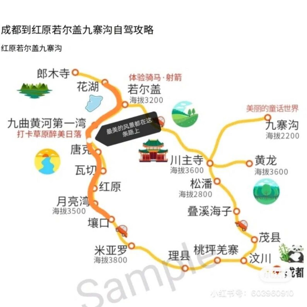 成都到九寨沟路线图图片